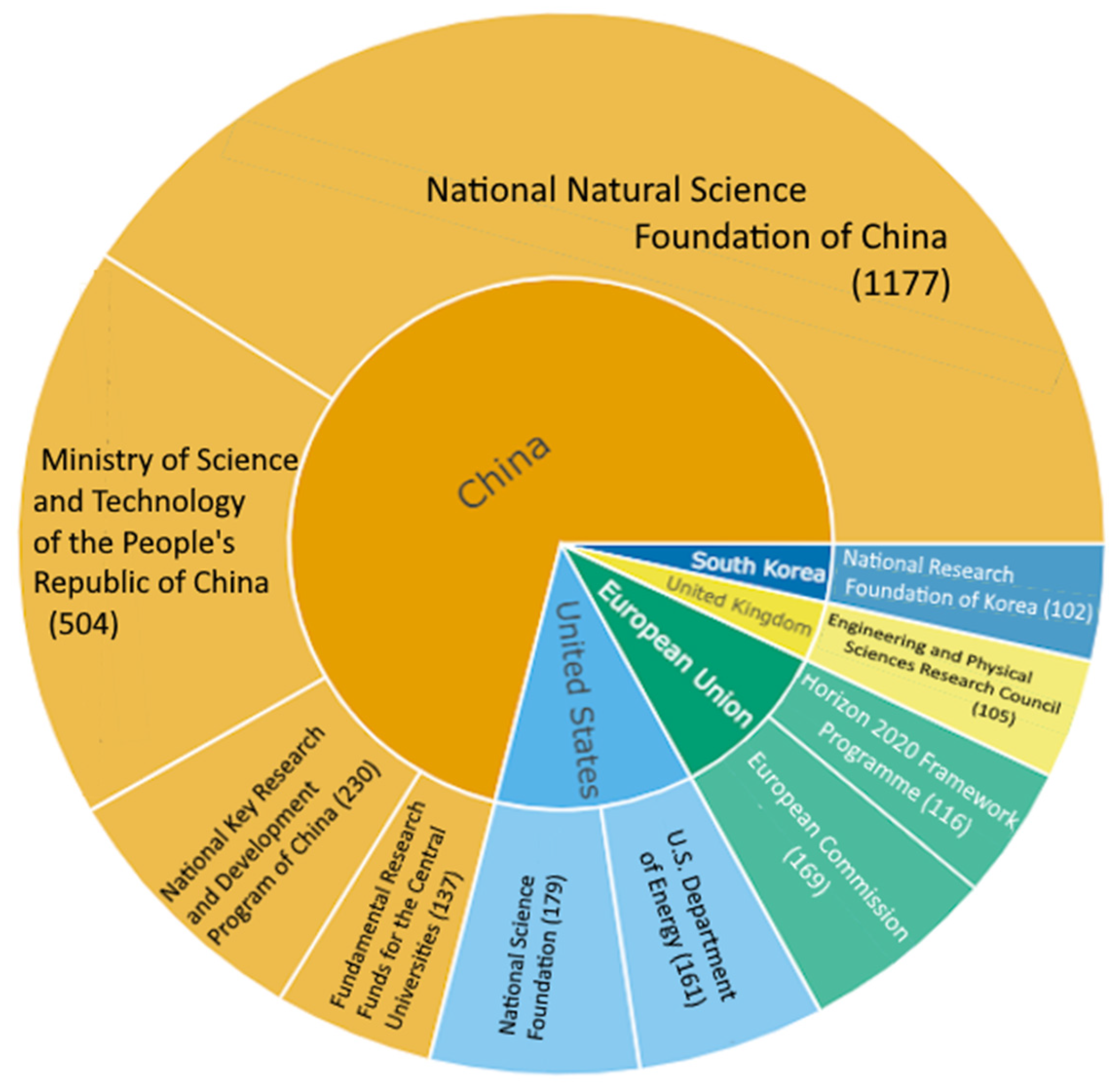 Applsci 15 07199 g005