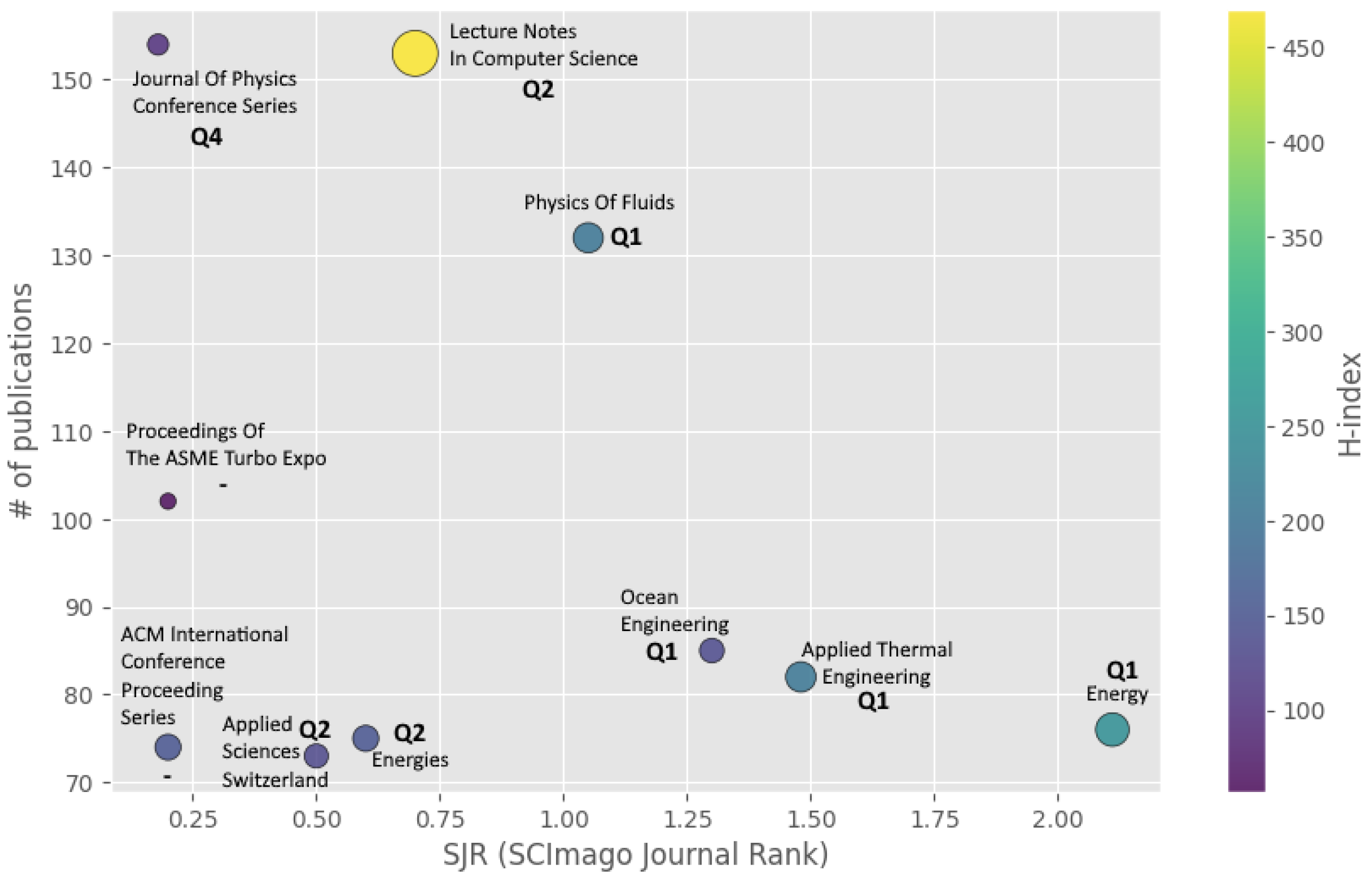 Applsci 15 07199 g006
