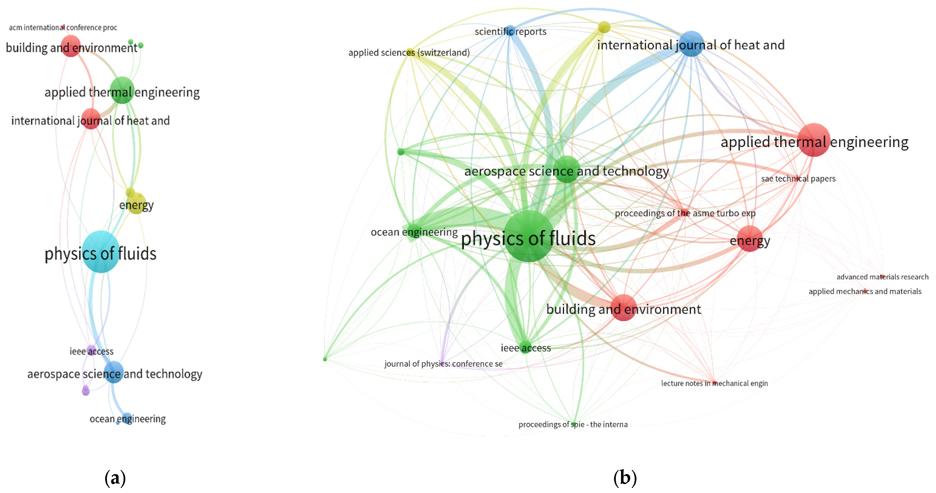 Applsci 15 07199 g007
