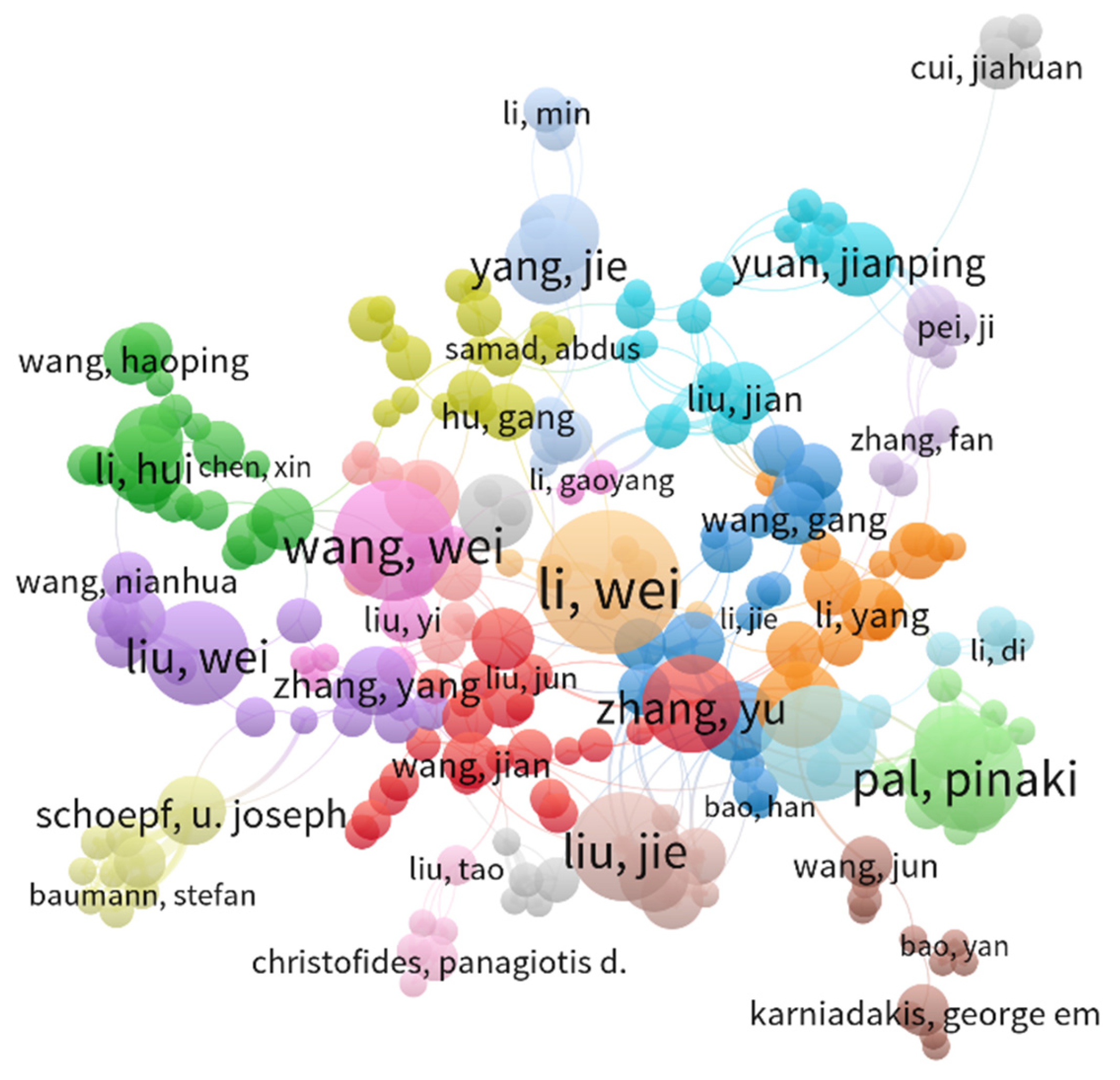 Applsci 15 07199 g009