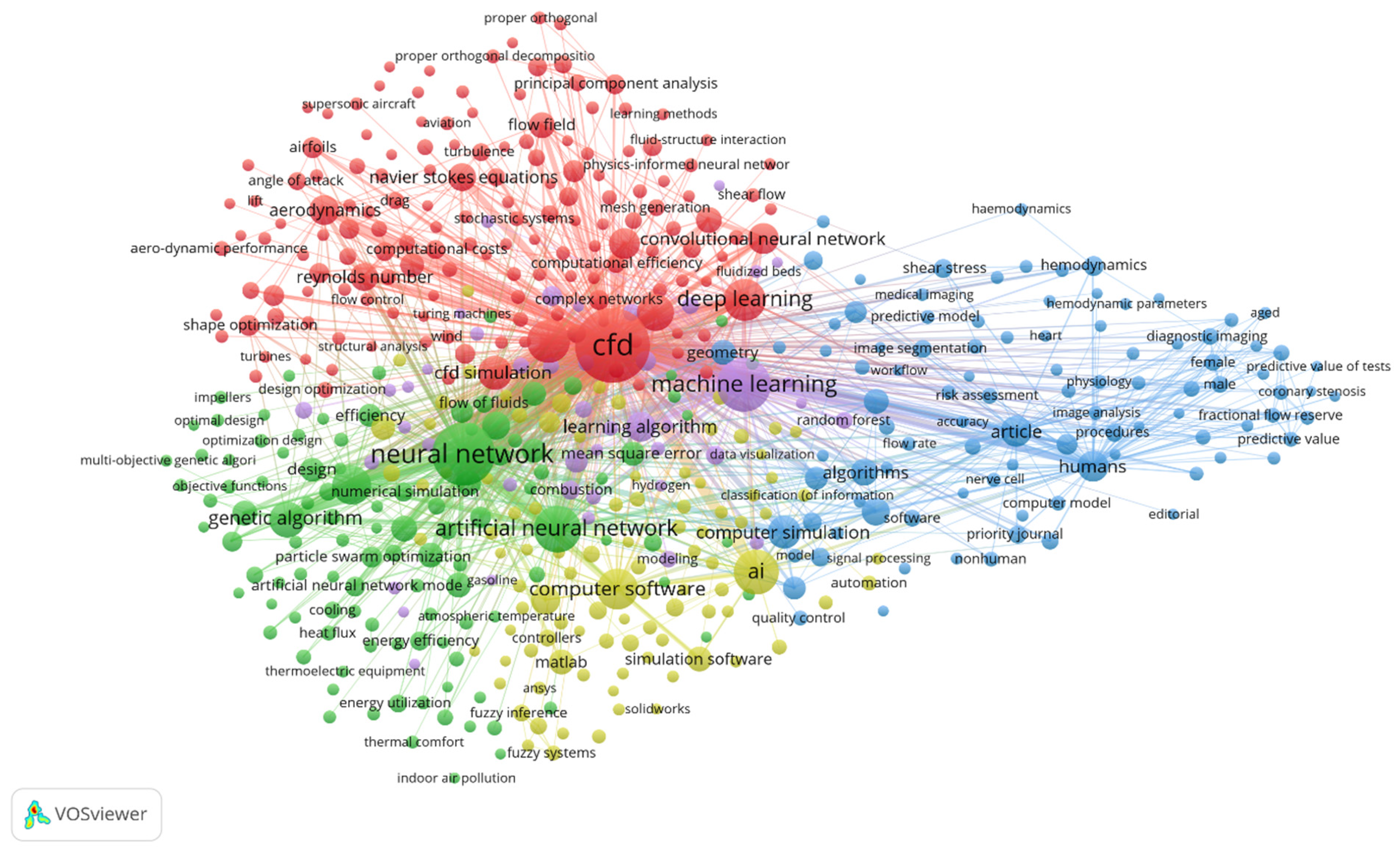 Applsci 15 07199 g010