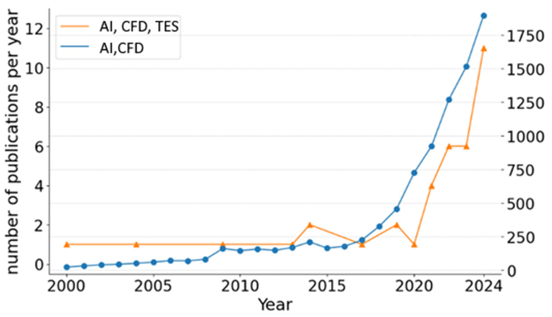 Applsci 15 07199 g011