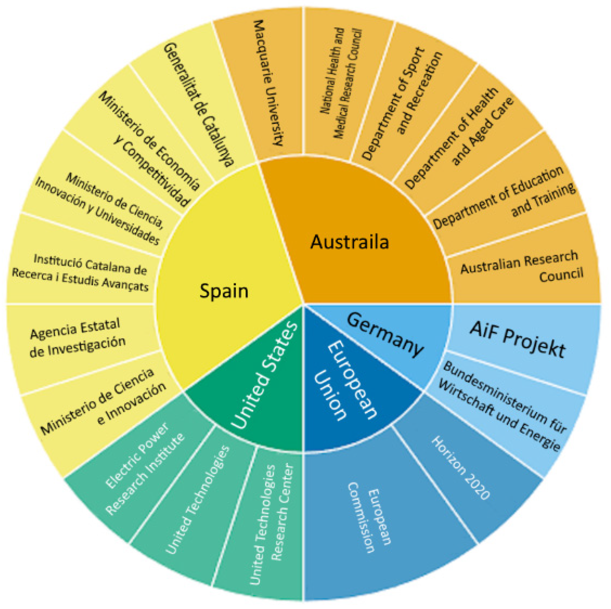 Applsci 15 07199 g014