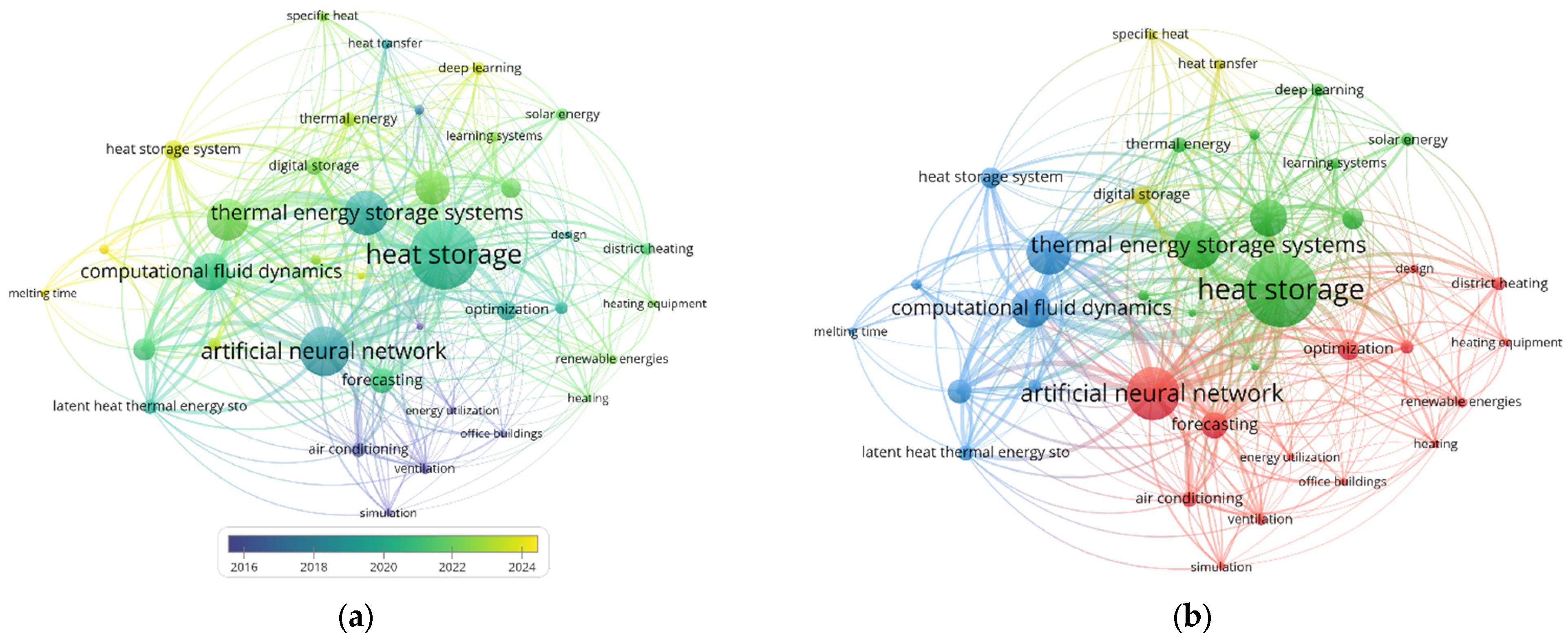 Applsci 15 07199 g018