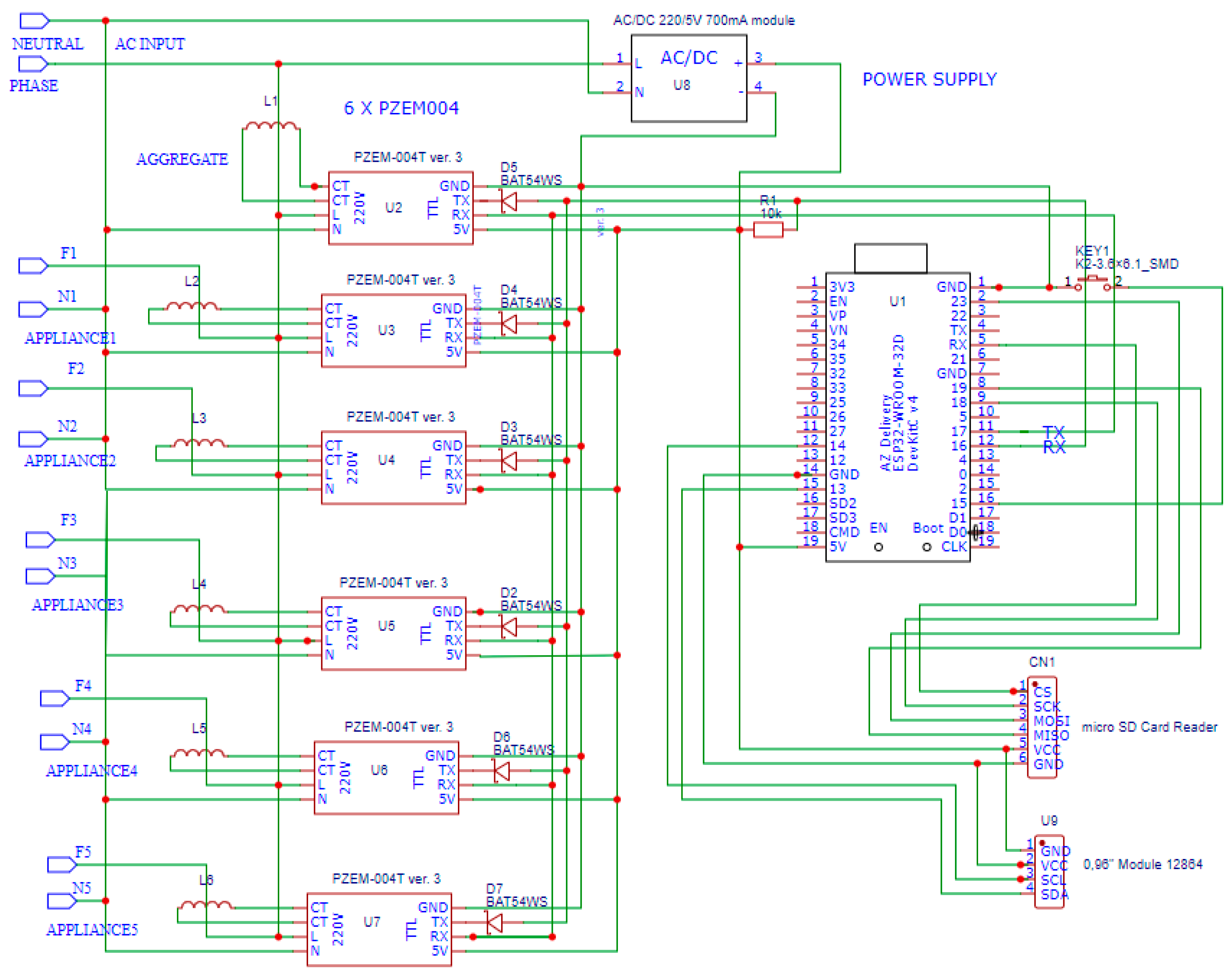 Applsci 15 07200 g005