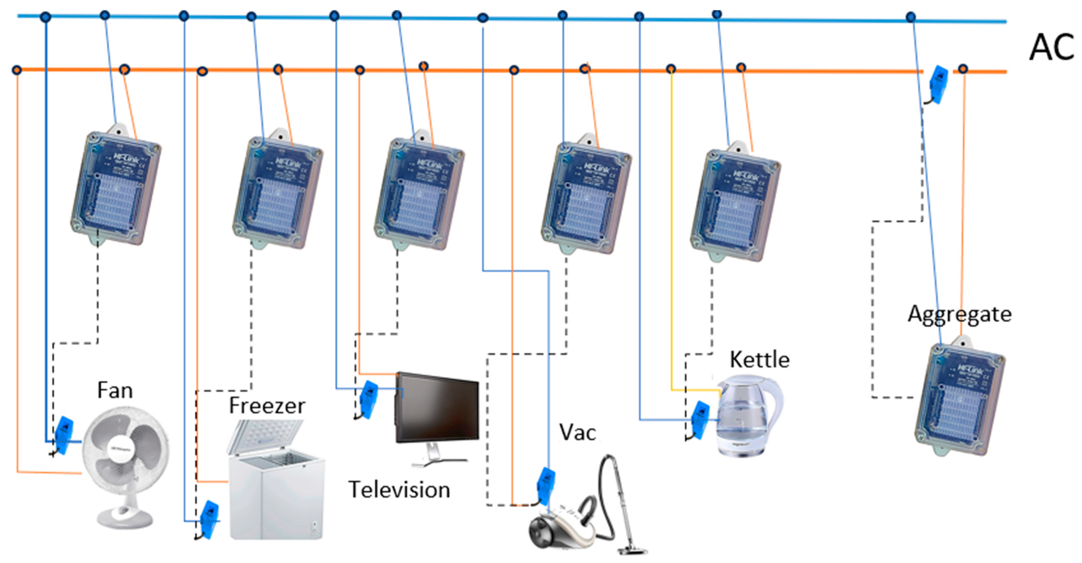 Applsci 15 07200 g006