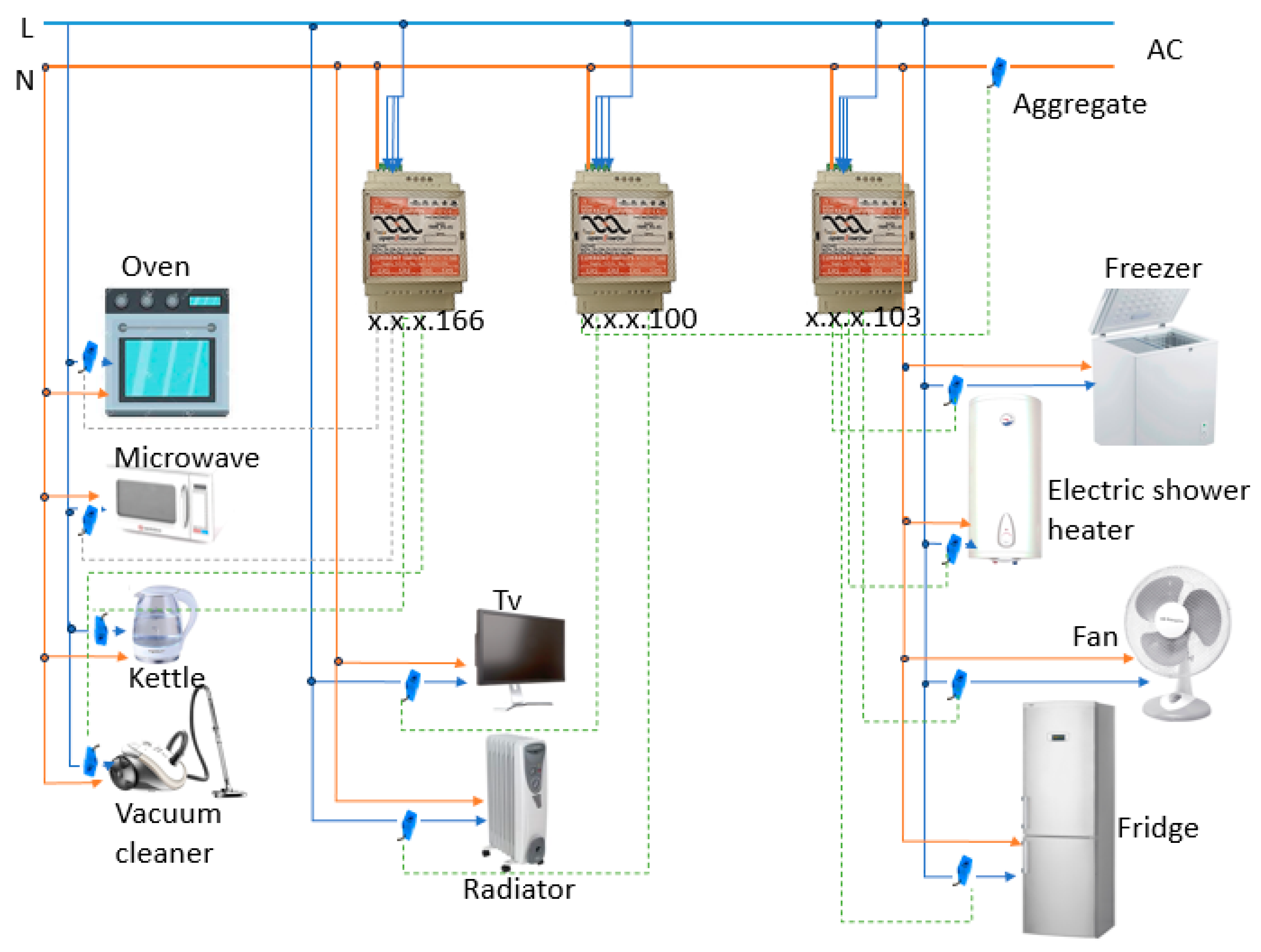 Applsci 15 07200 g008