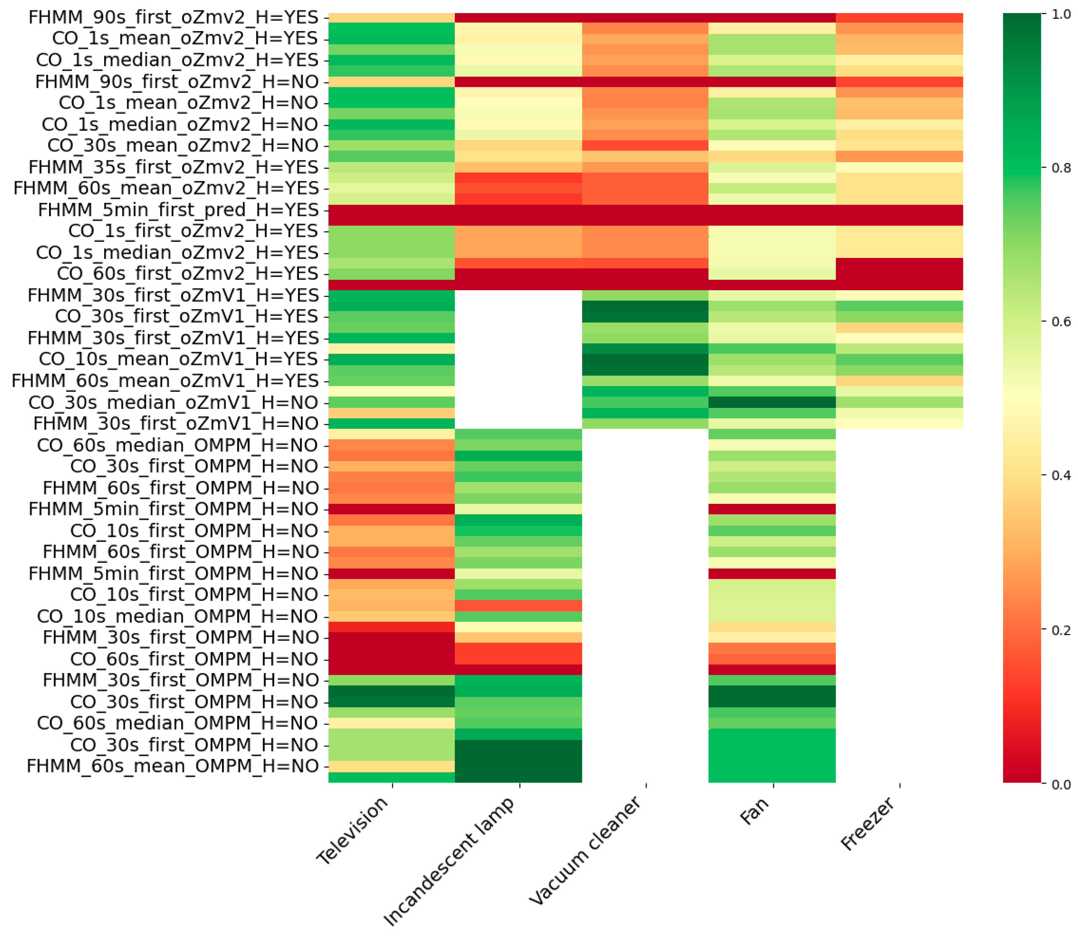 Applsci 15 07200 g009