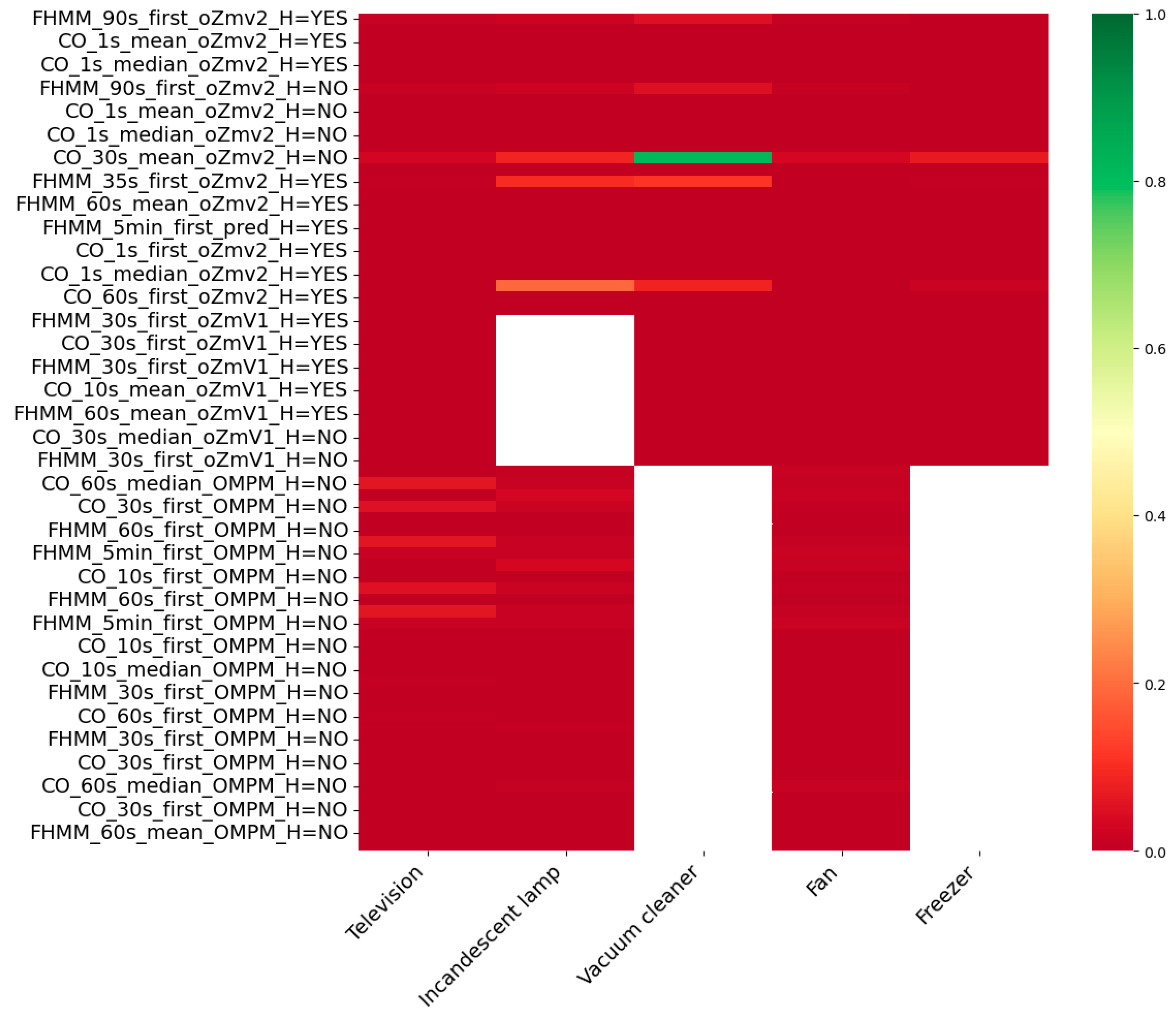 Applsci 15 07200 g011