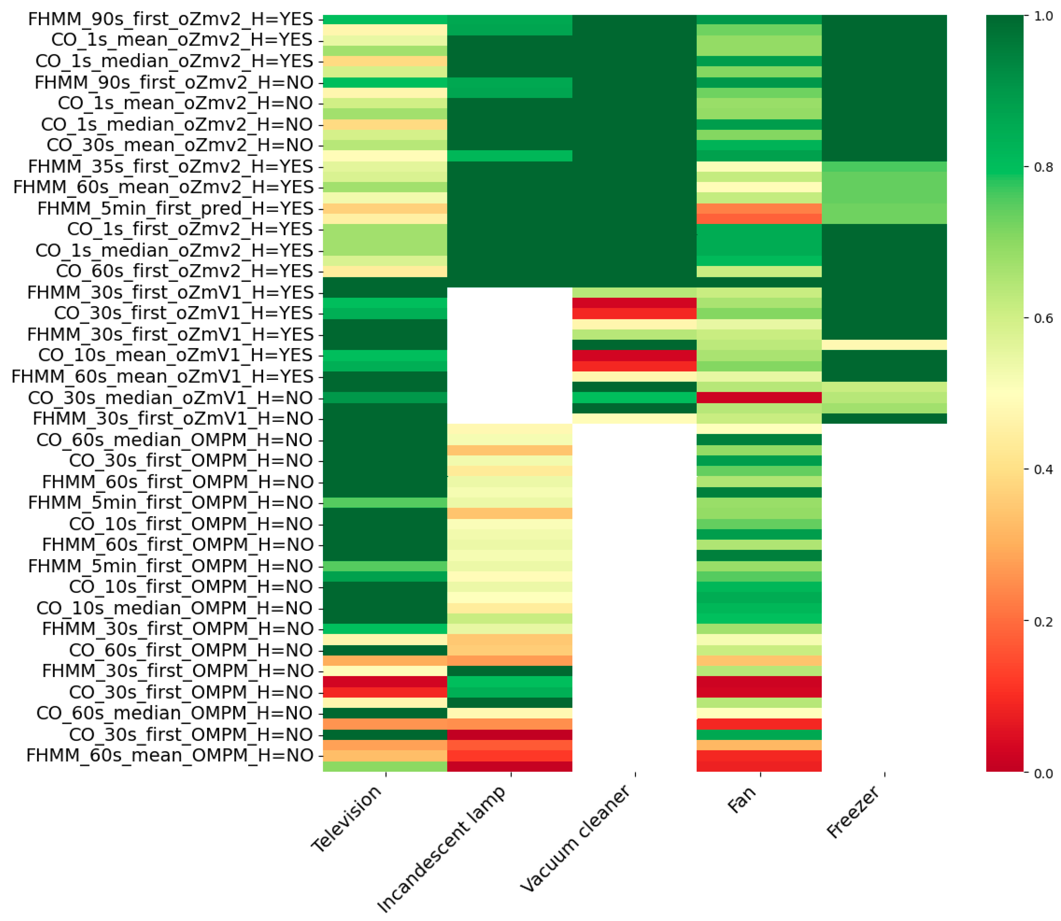 Applsci 15 07200 g012