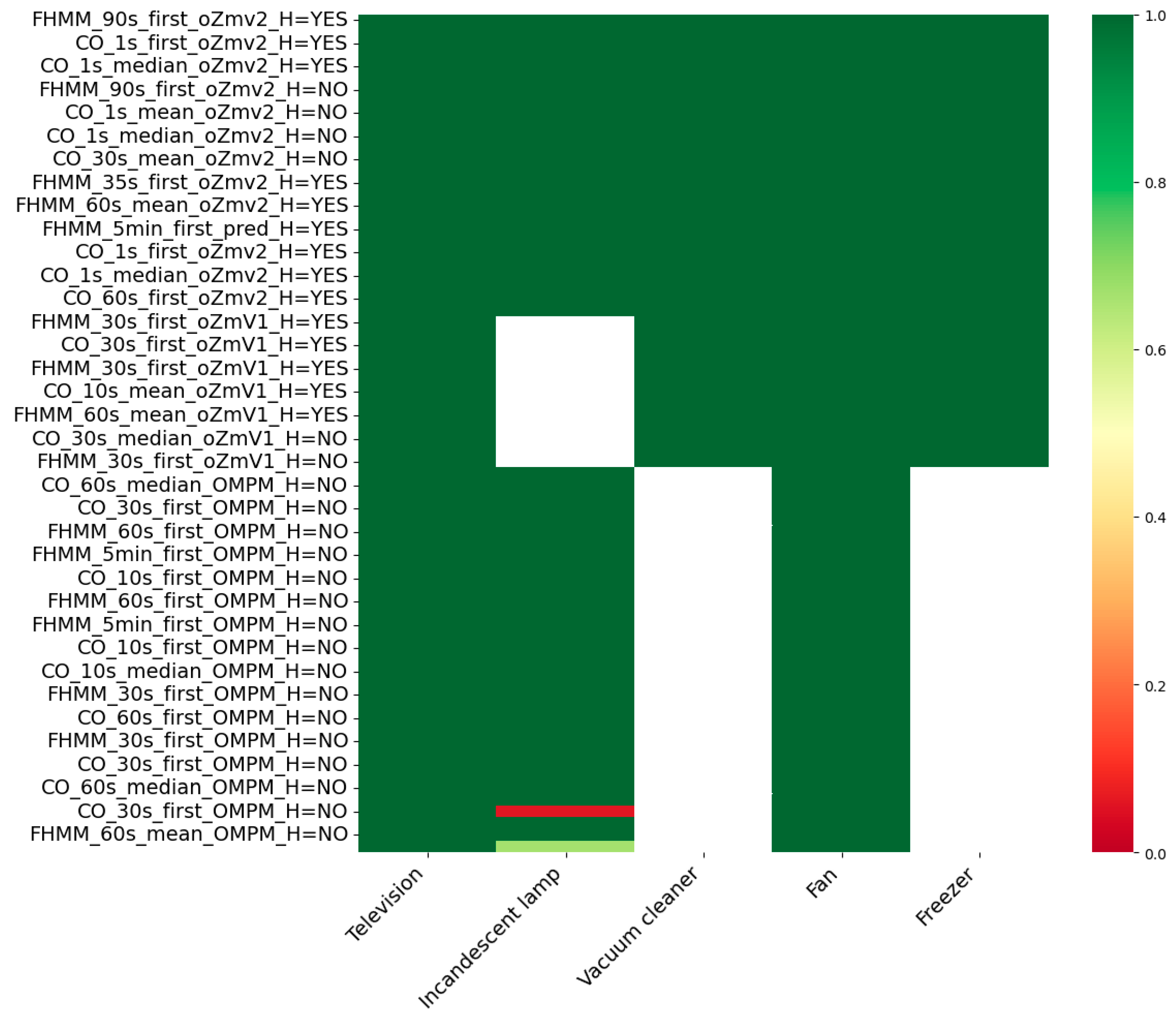 Applsci 15 07200 g014
