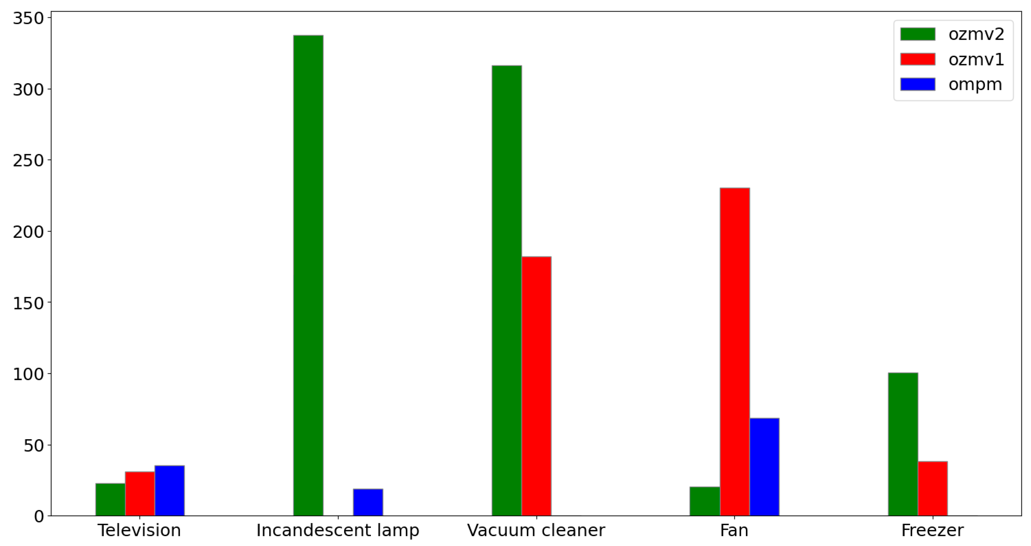 Applsci 15 07200 g015