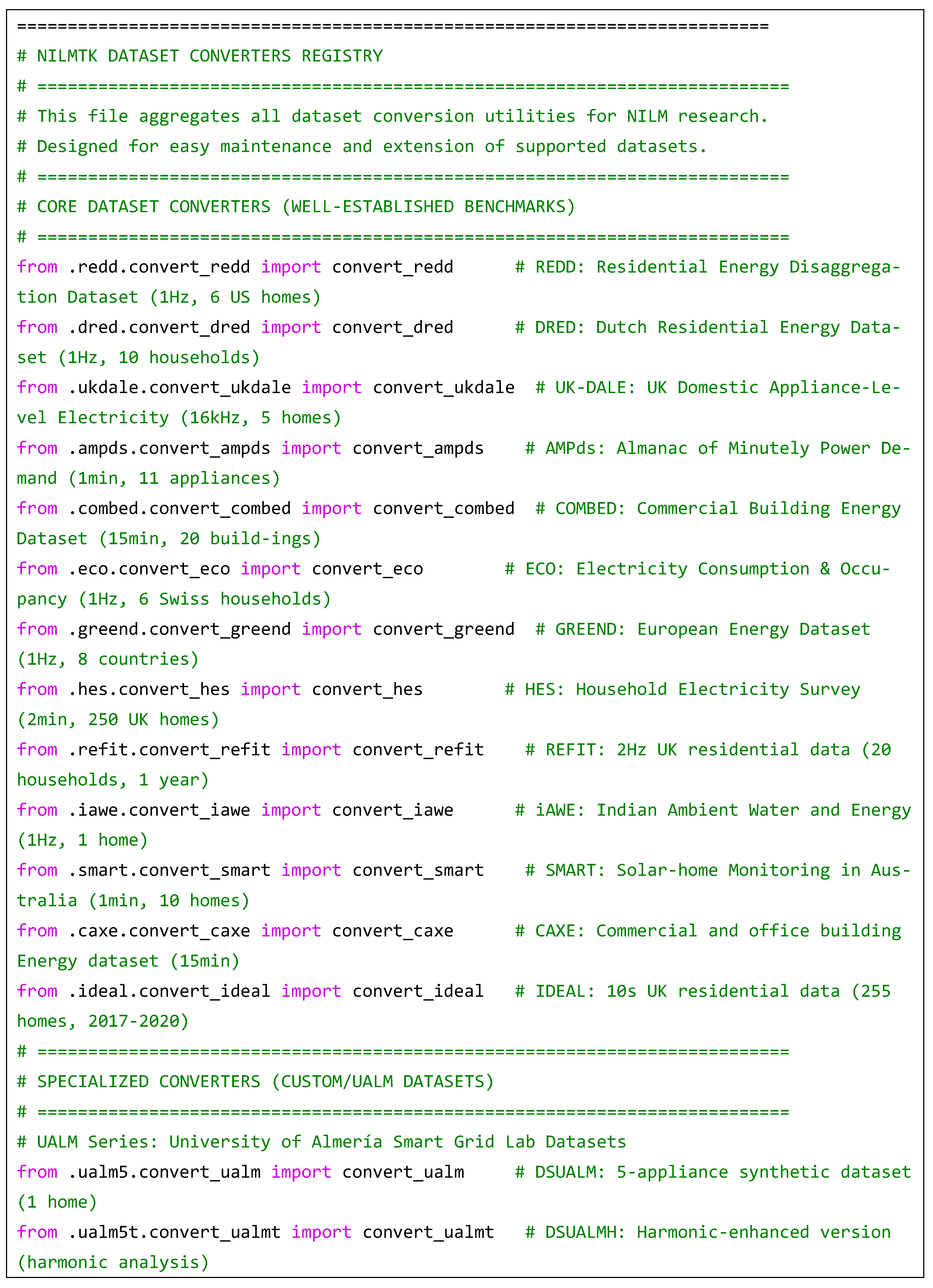 Applsci 15 07200 g0a1a
