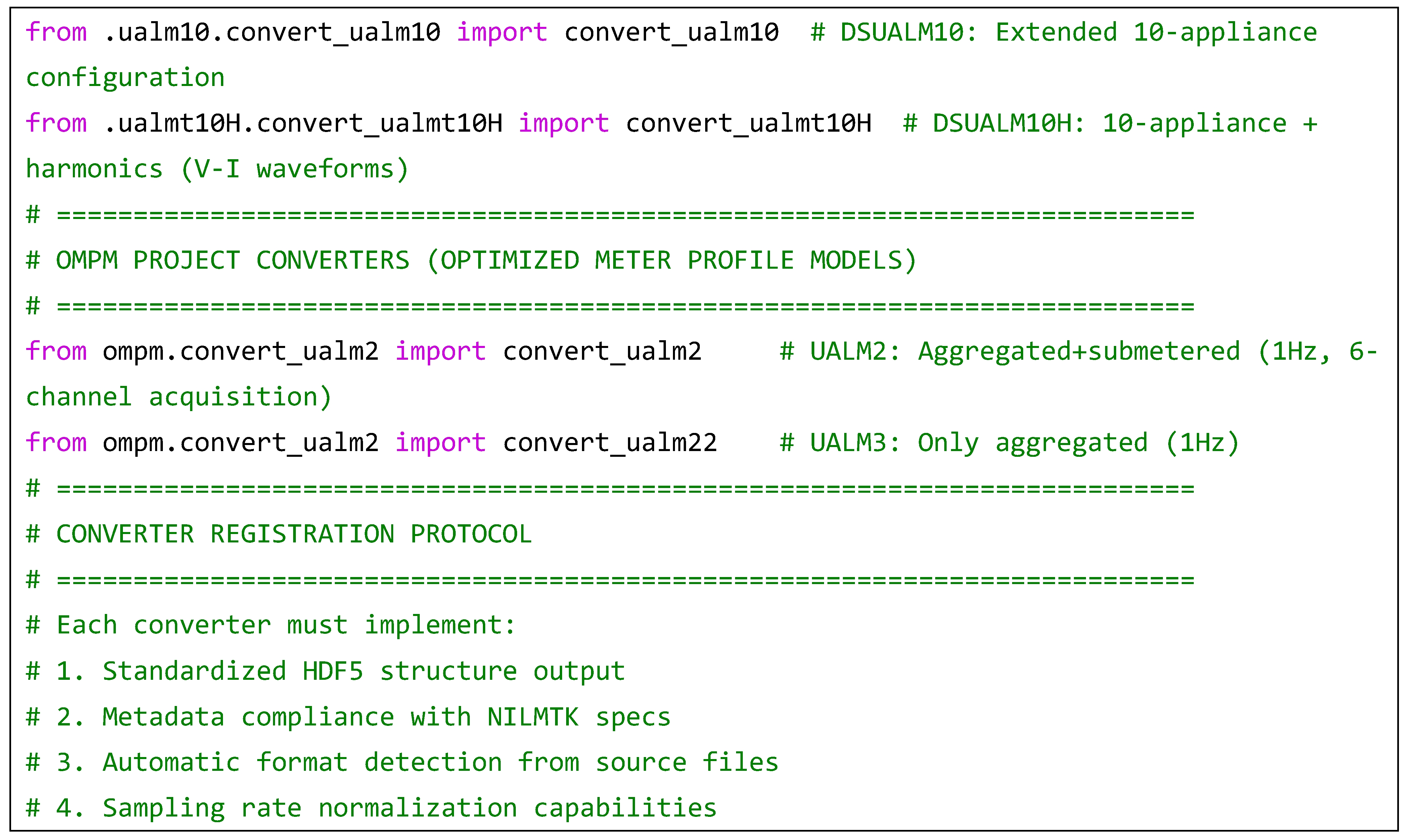 Applsci 15 07200 g0a1b