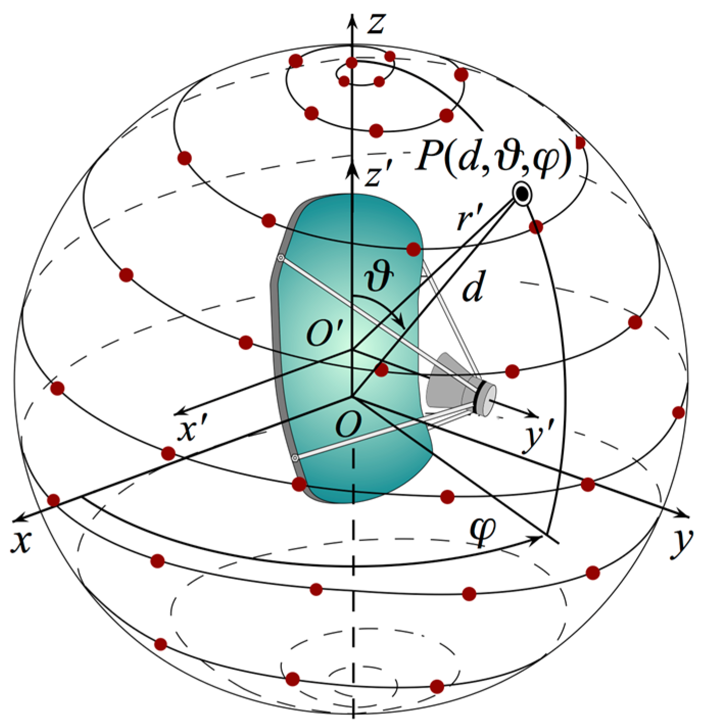 Applsci 15 07202 g001