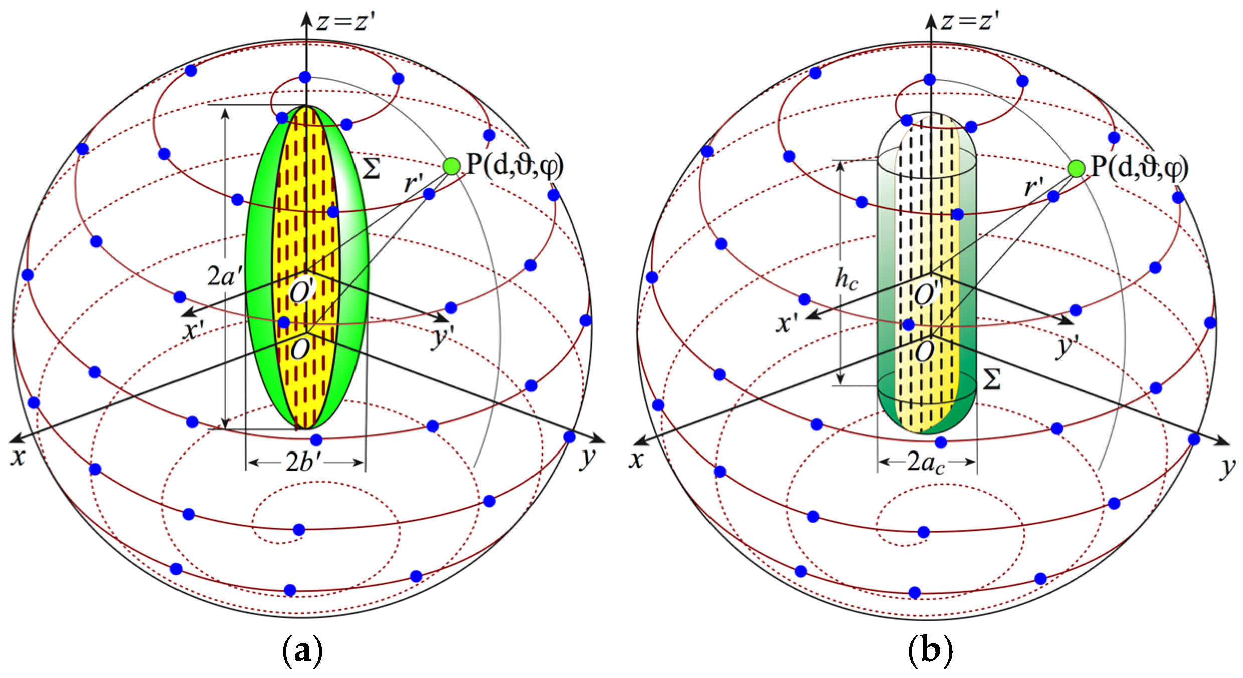 Applsci 15 07202 g002