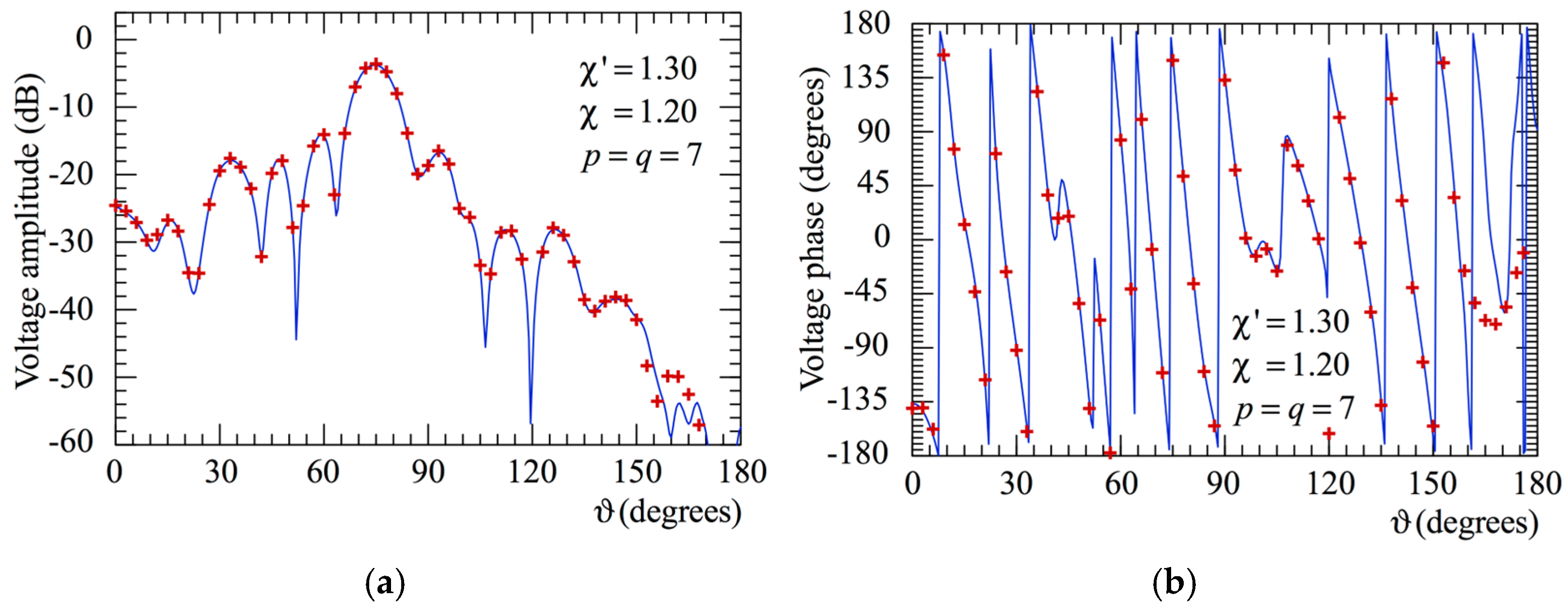Applsci 15 07202 g004