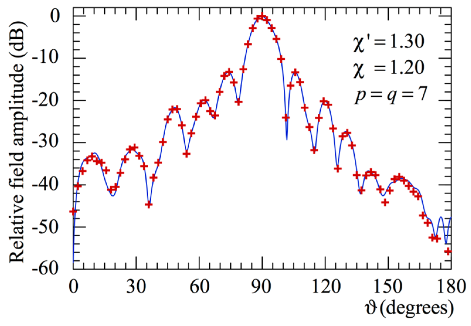 Applsci 15 07202 g007