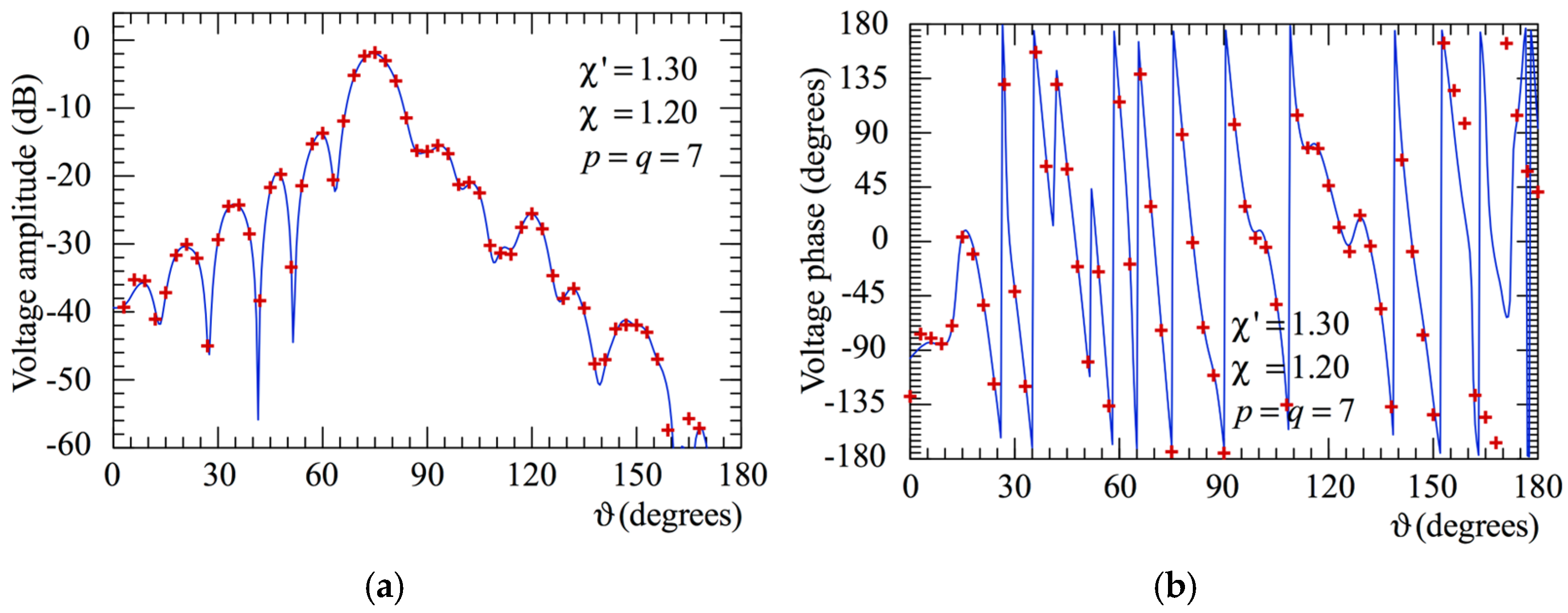 Applsci 15 07202 g009