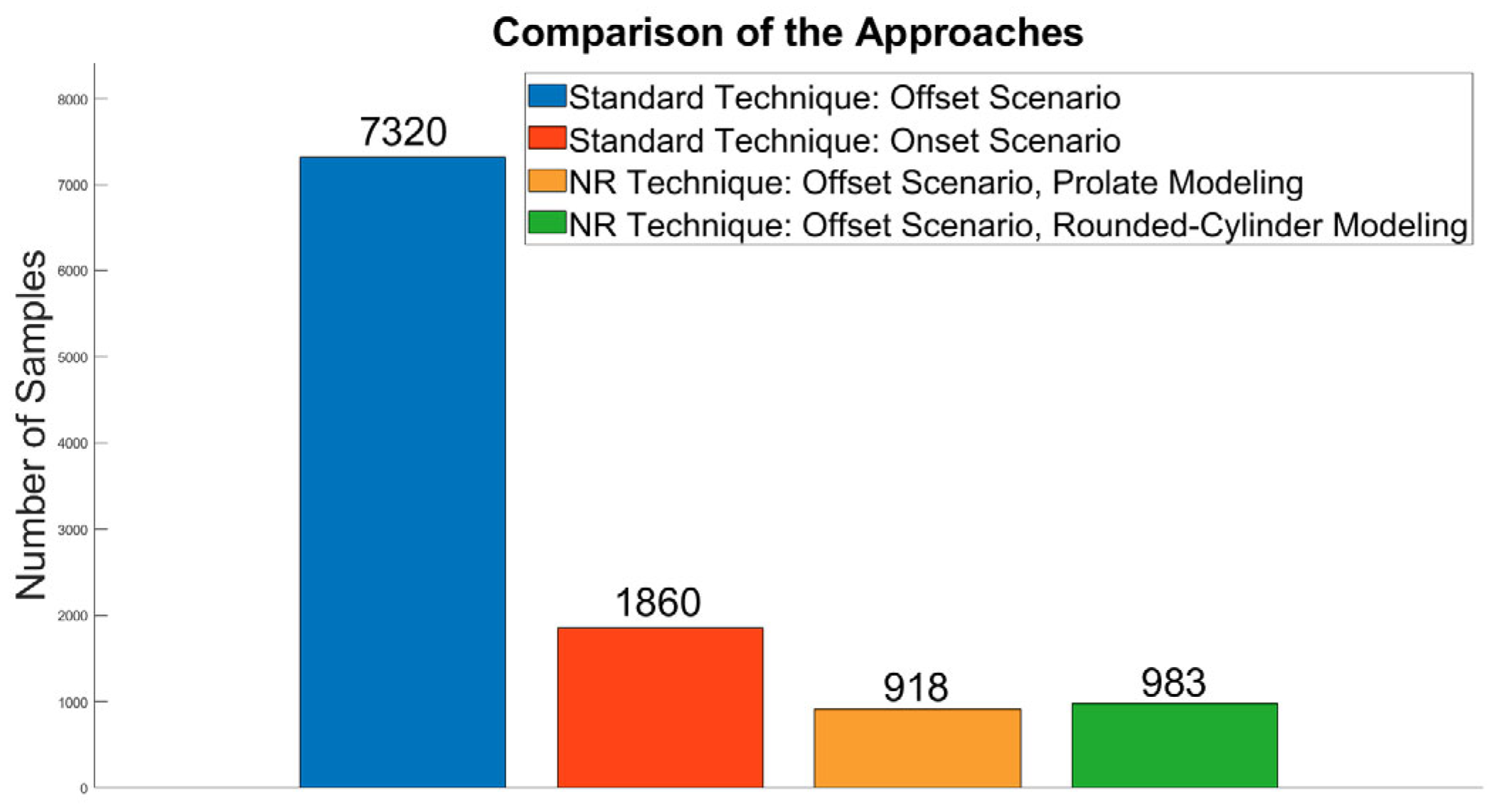 Applsci 15 07202 g012