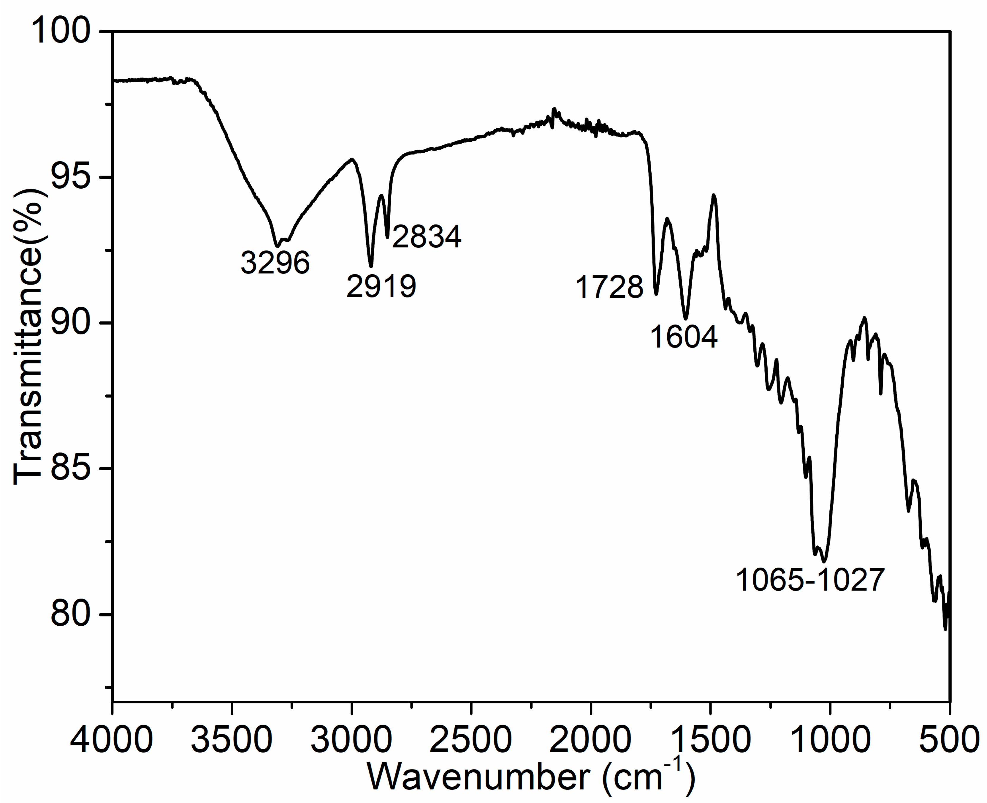 Applsci 15 07203 g001