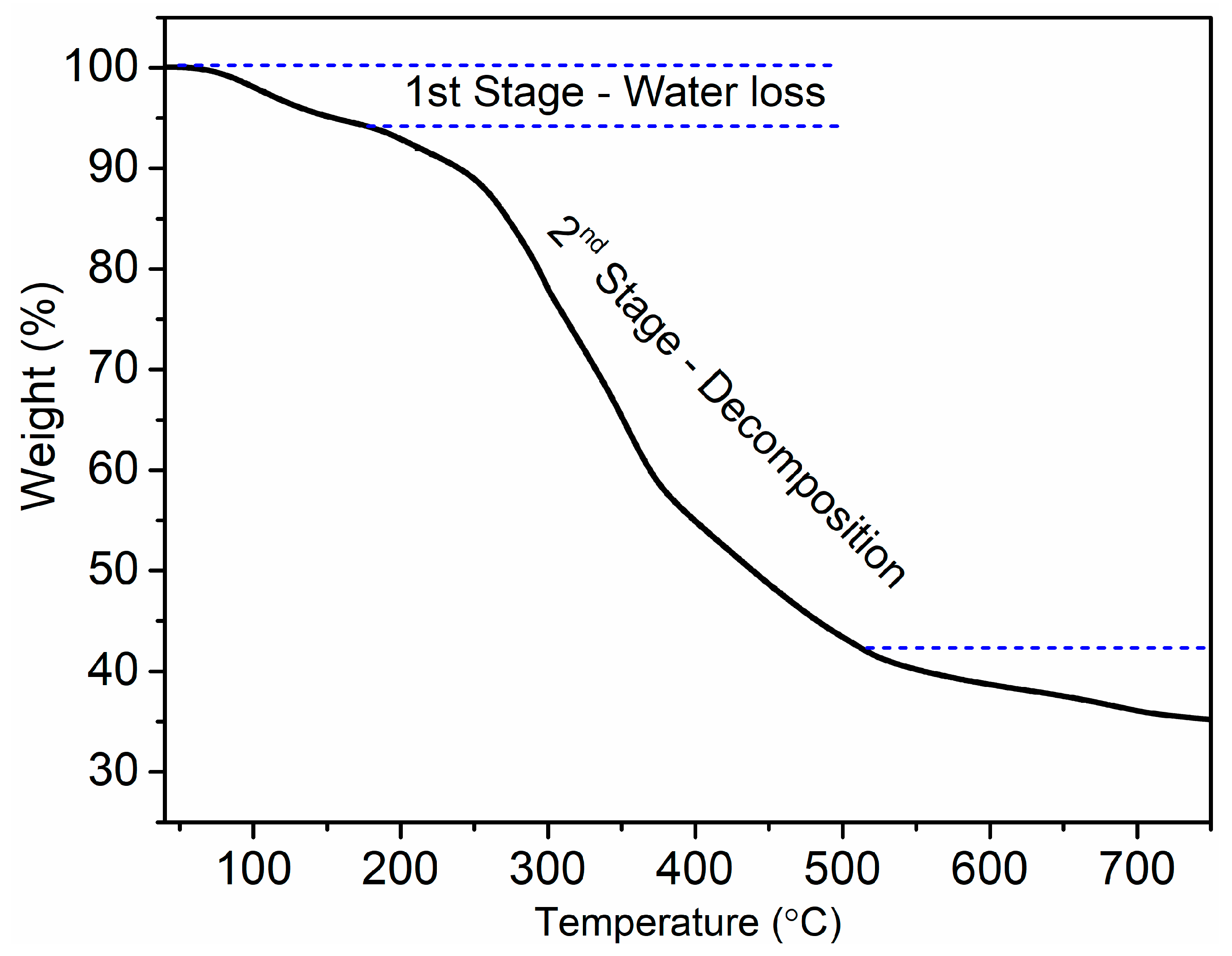 Applsci 15 07203 g003