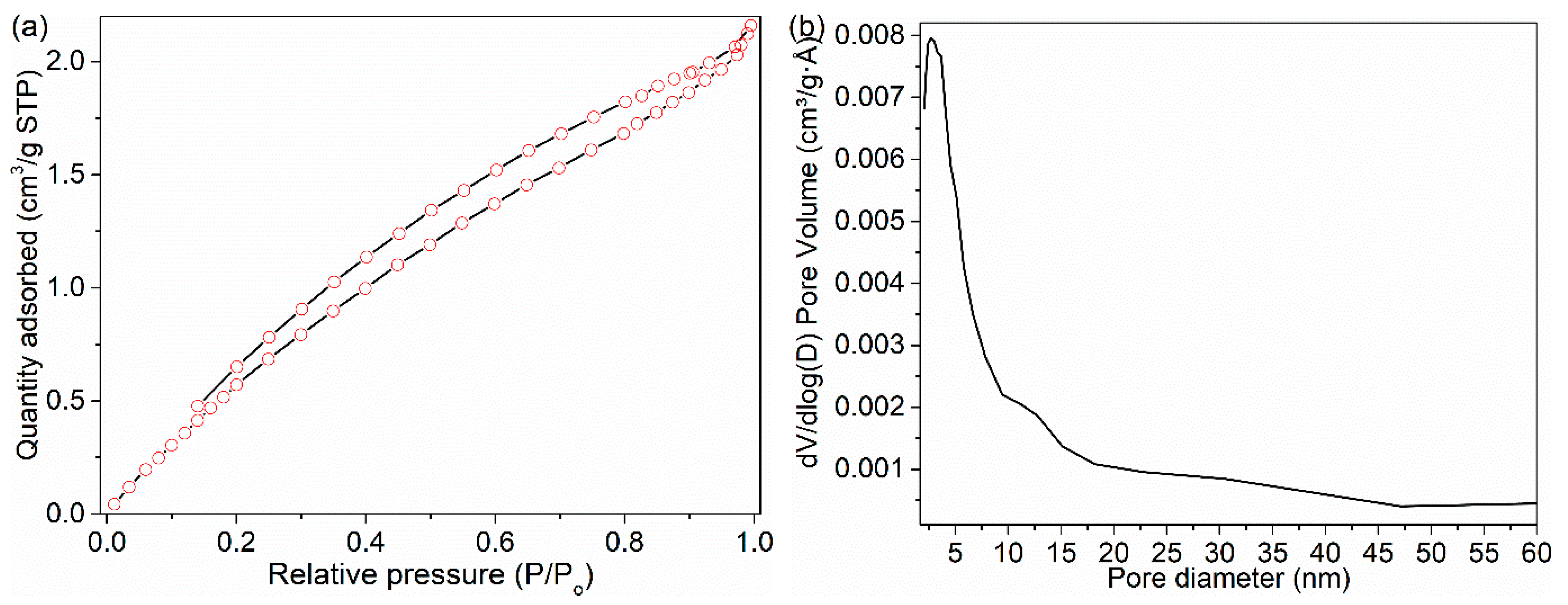 Applsci 15 07203 g004