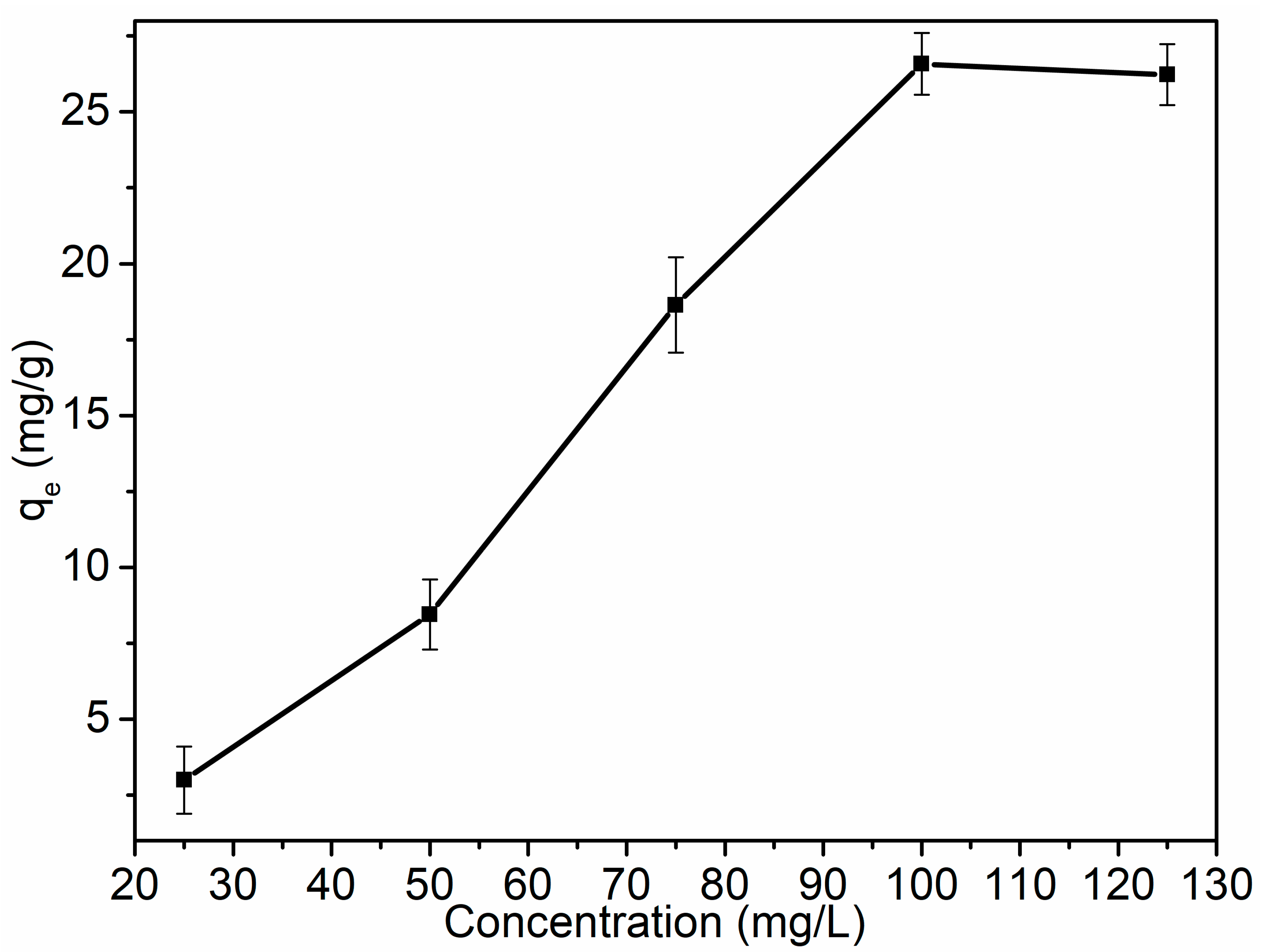 Applsci 15 07203 g007