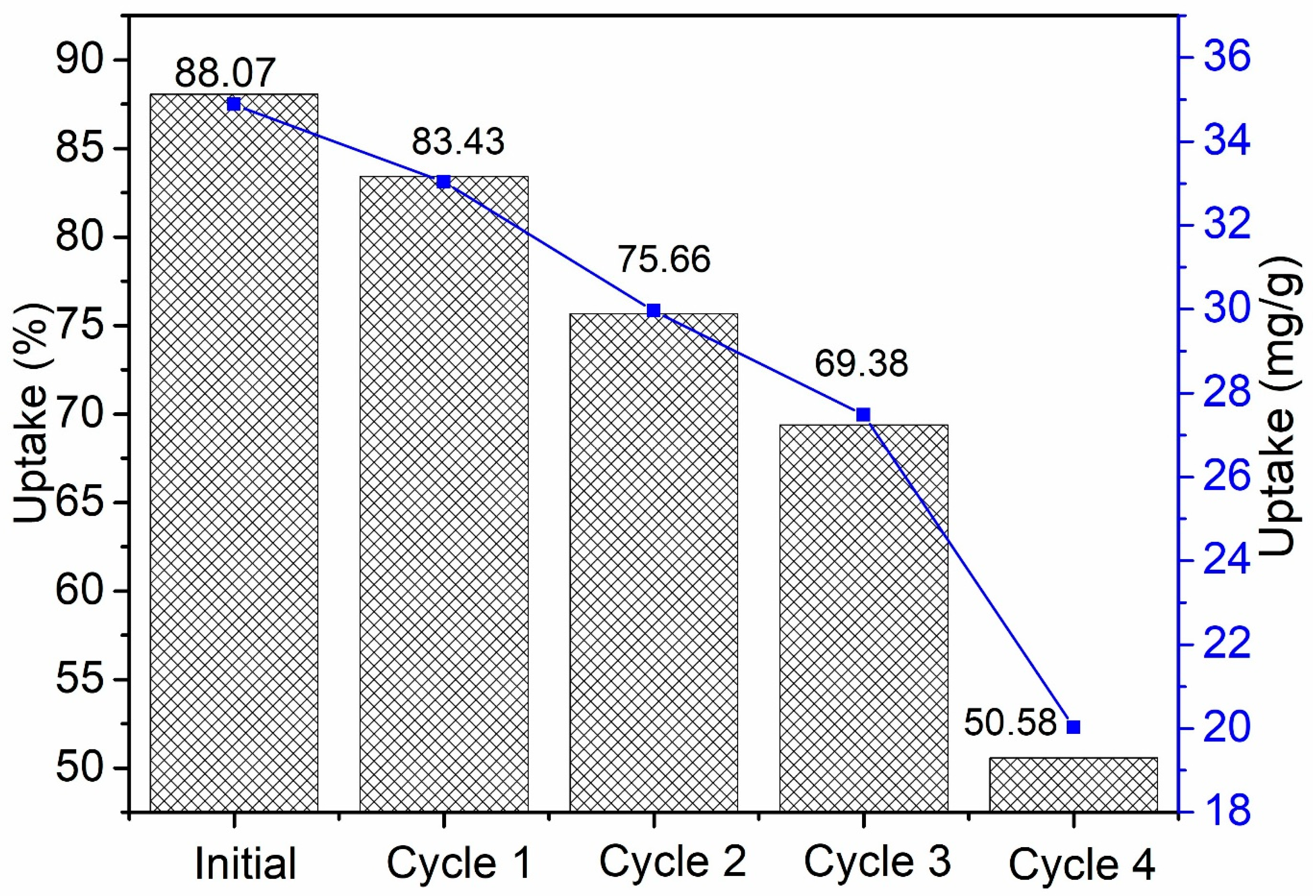 Applsci 15 07203 g010