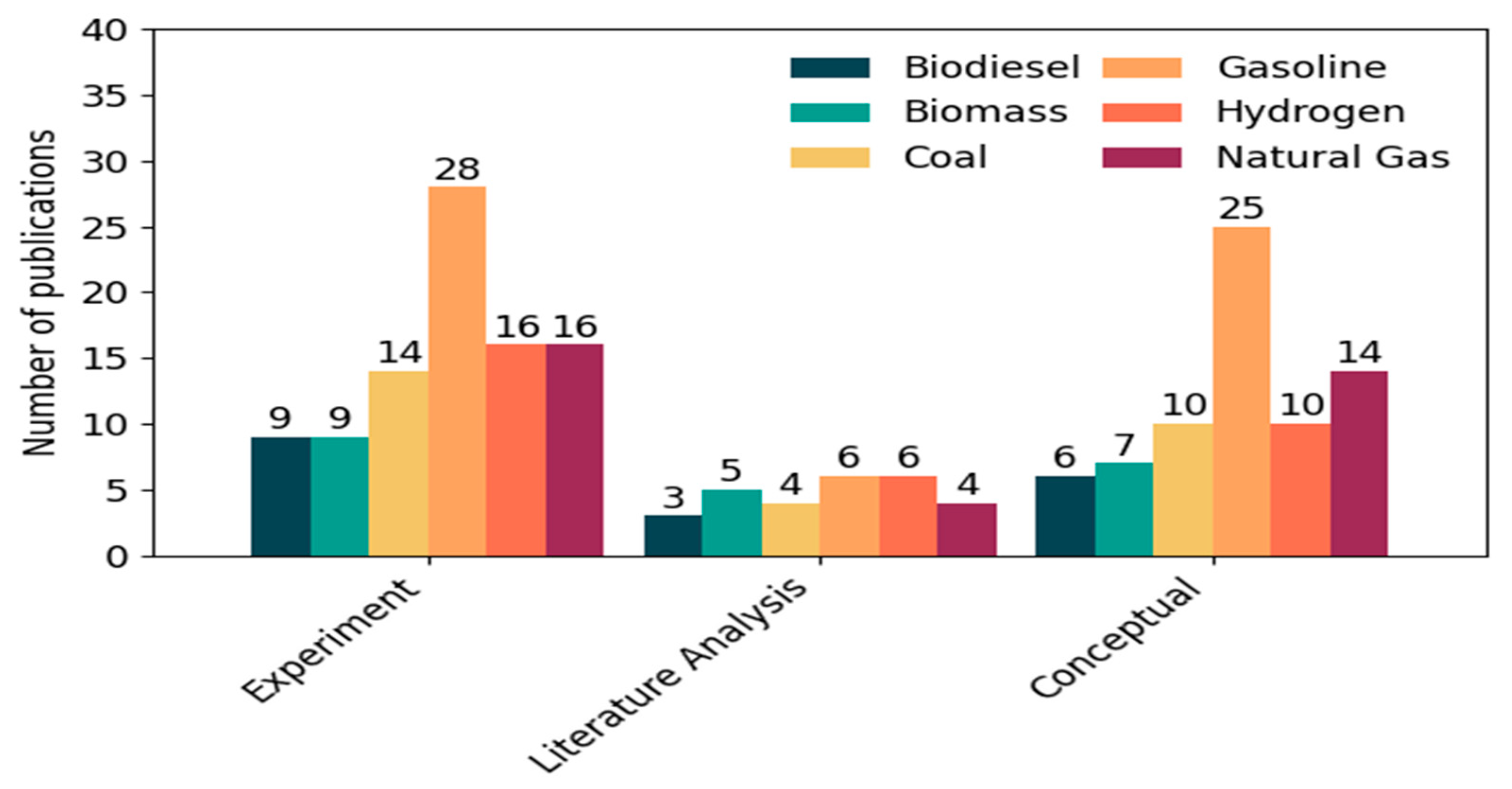 Applsci 15 07204 g010