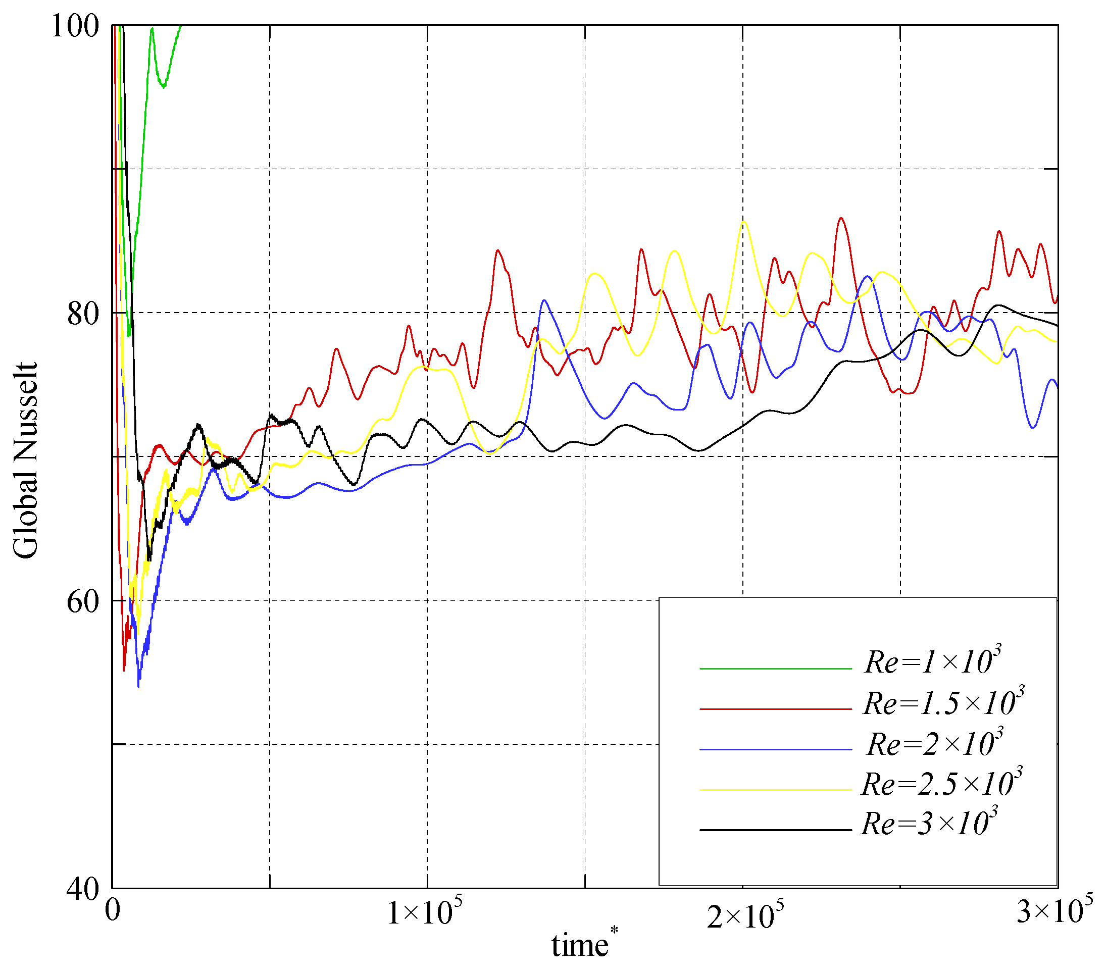 Applsci 15 07205 g009
