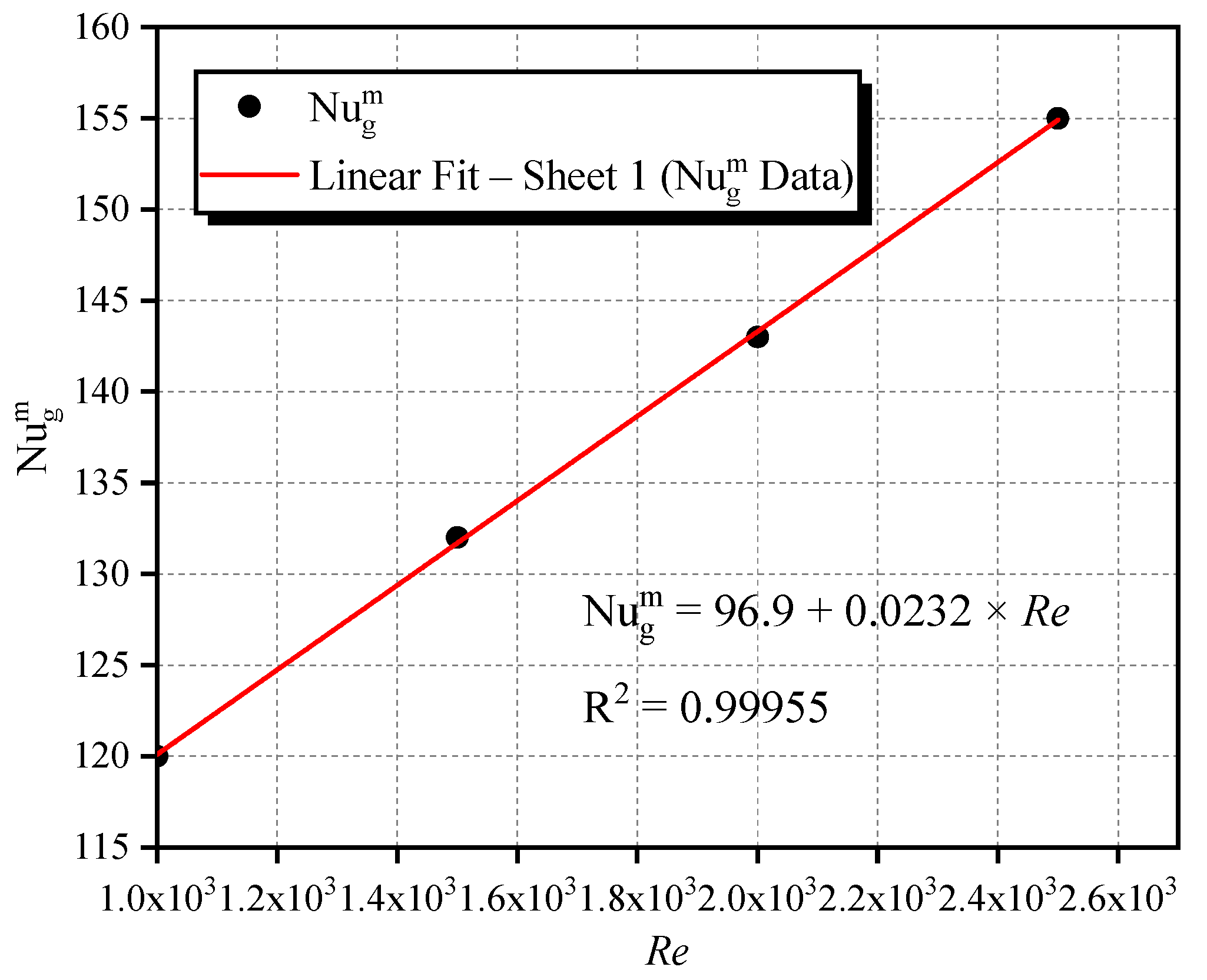 Applsci 15 07205 g011