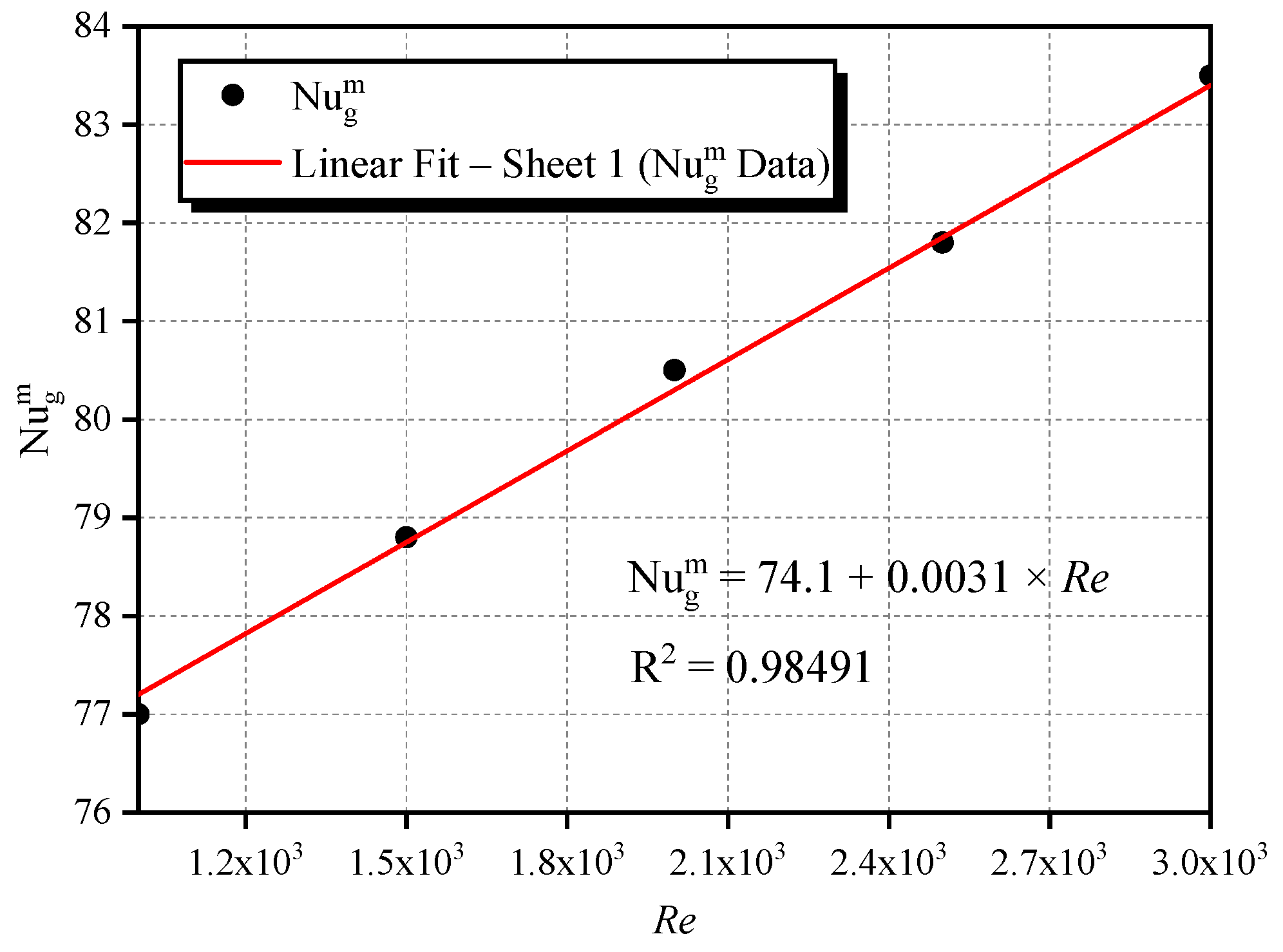 Applsci 15 07205 g012