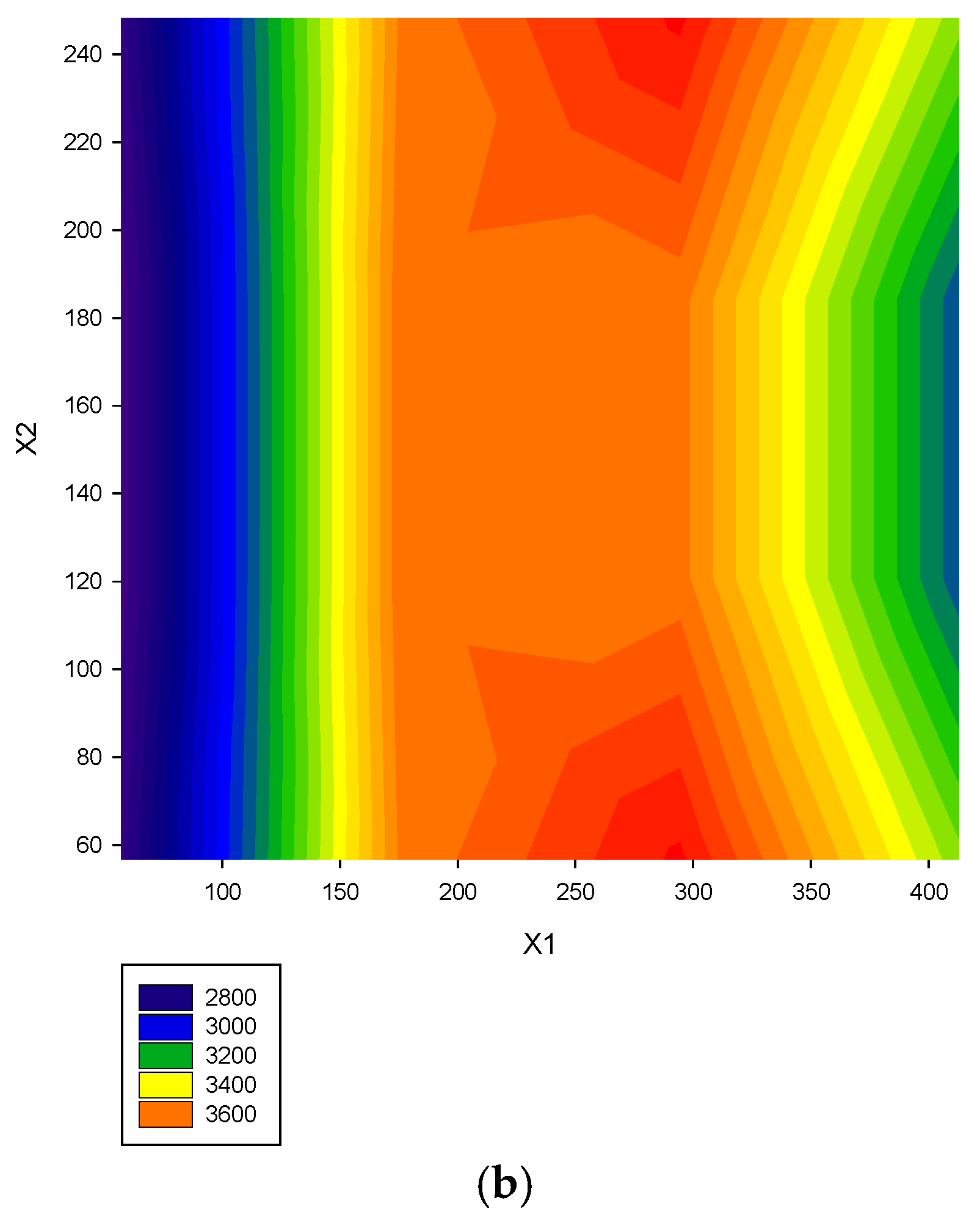 Applsci 15 07206 g001b