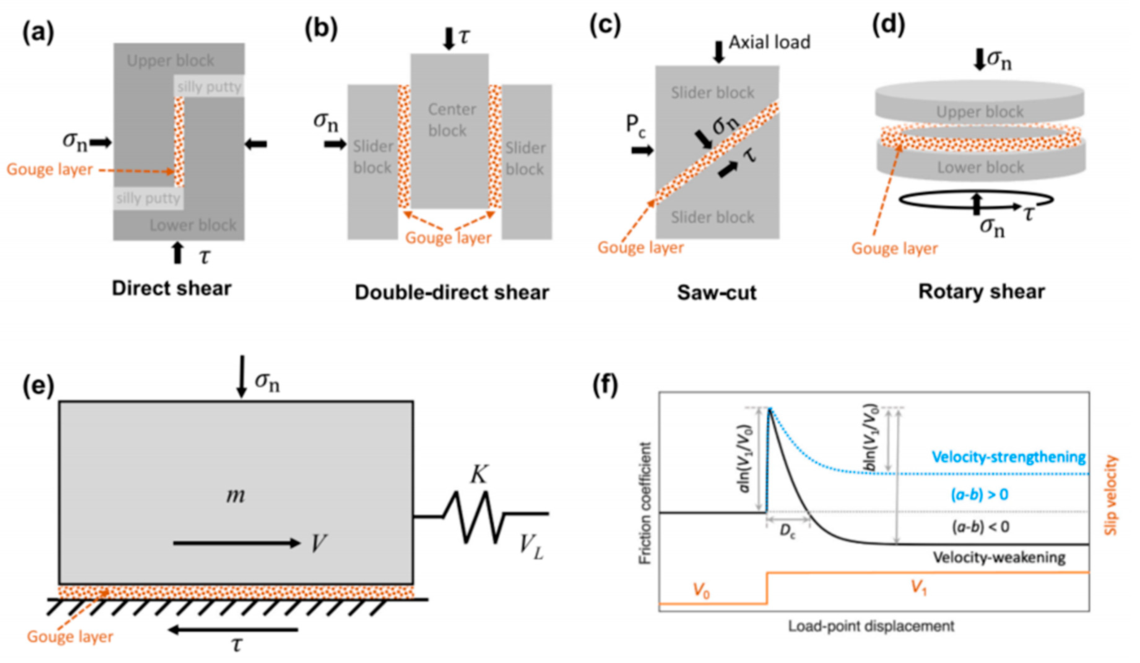 Applsci 15 07207 g001