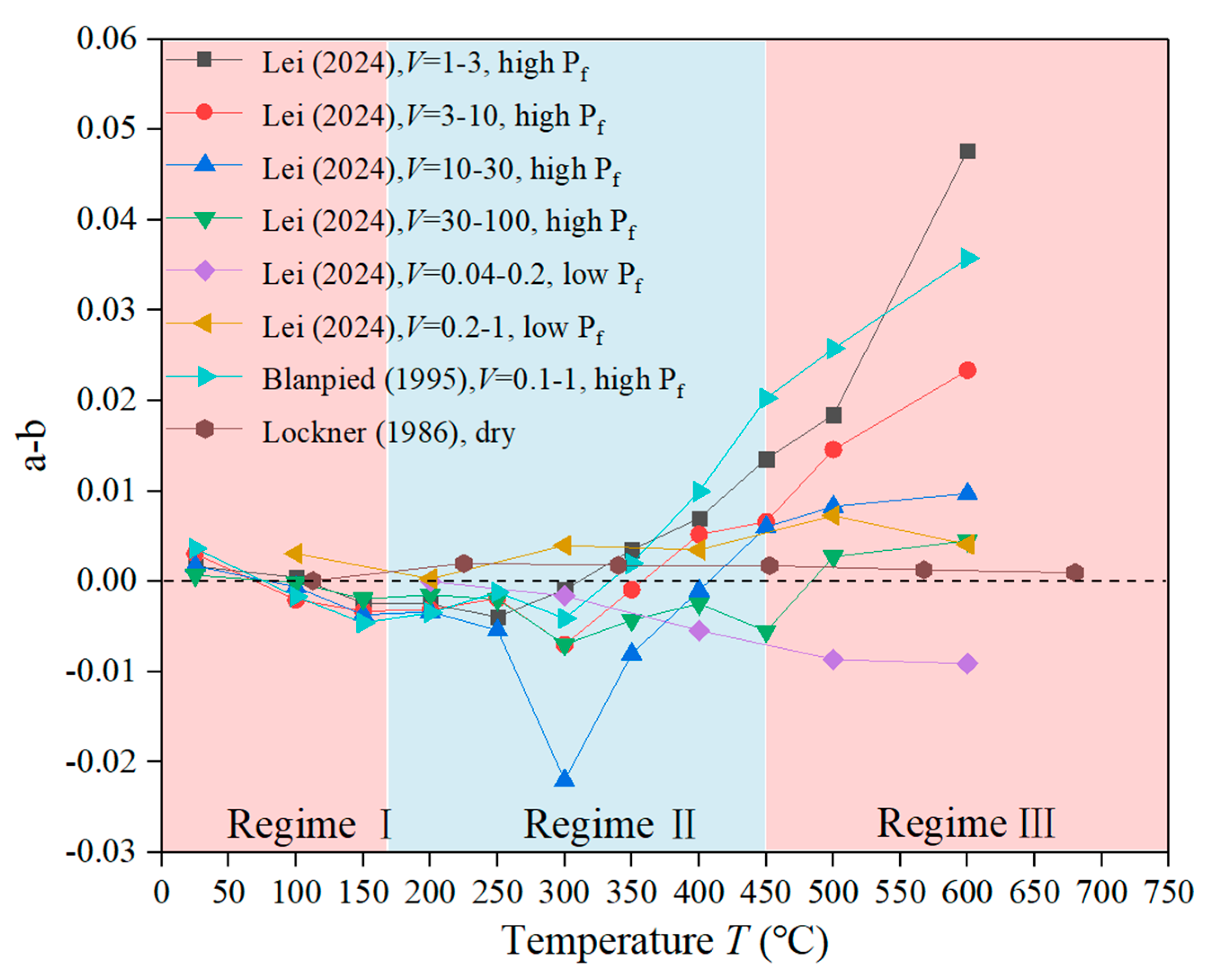 Applsci 15 07207 g002
