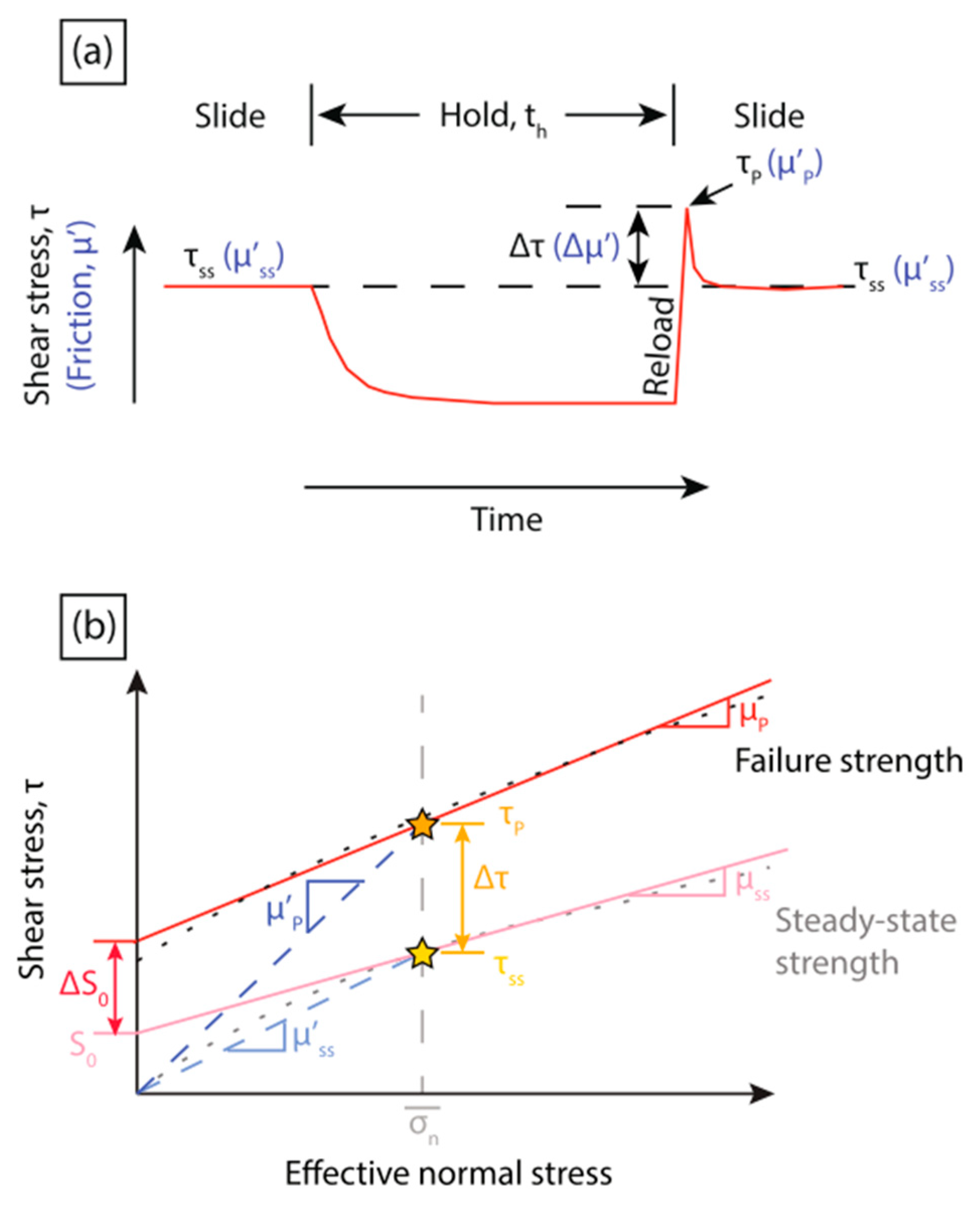 Applsci 15 07207 g004