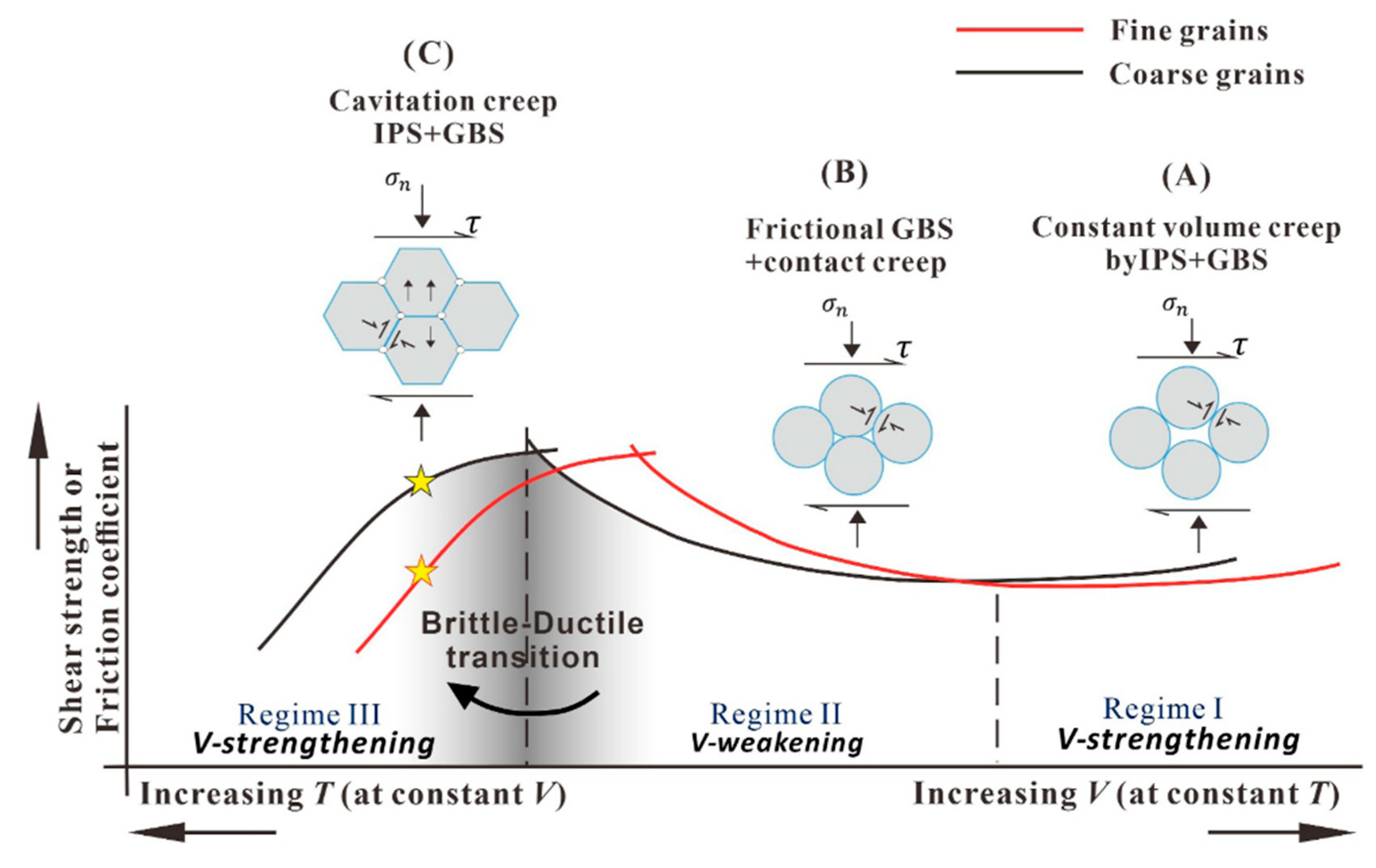 Applsci 15 07207 g005