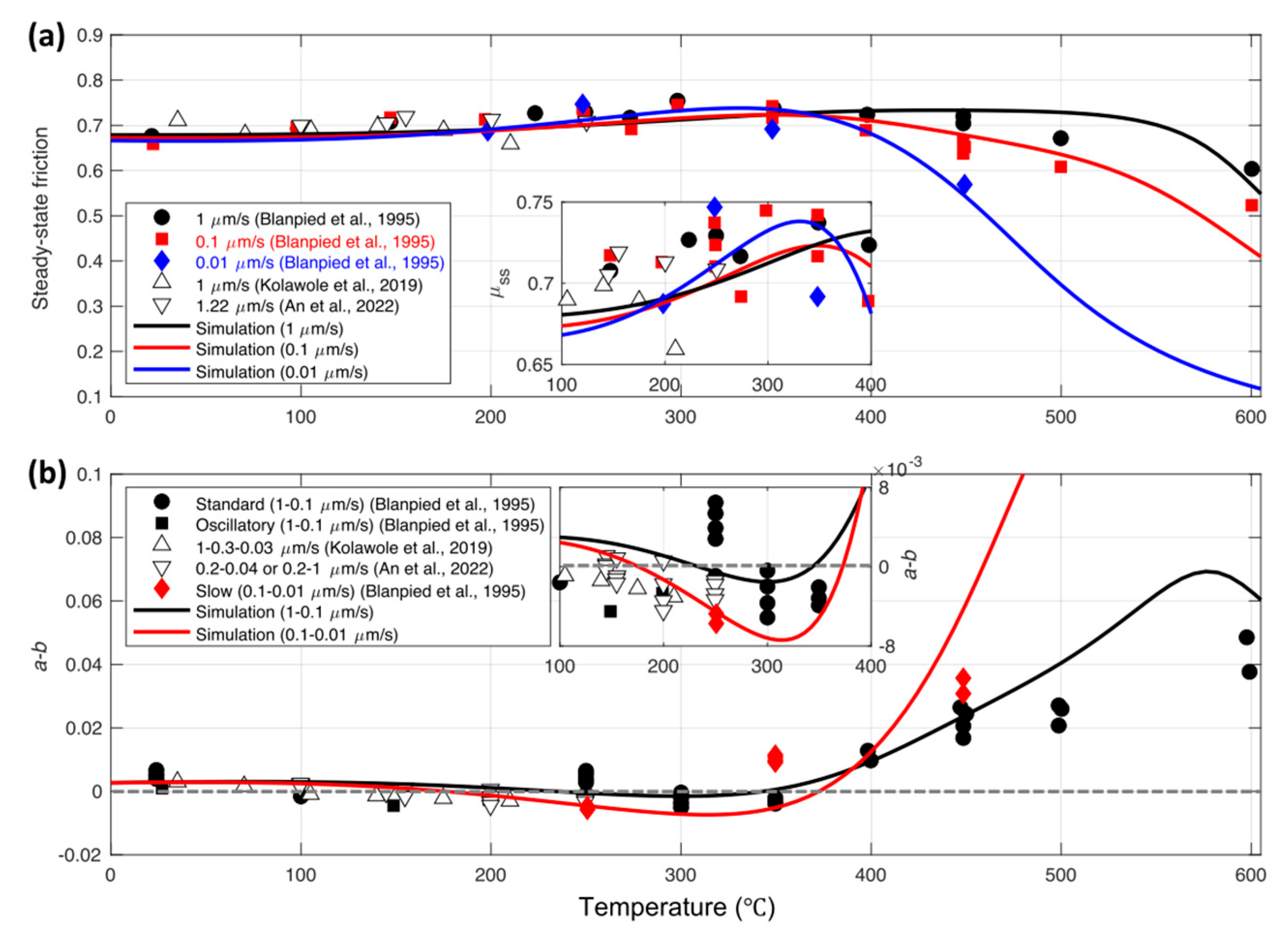 Applsci 15 07207 g006