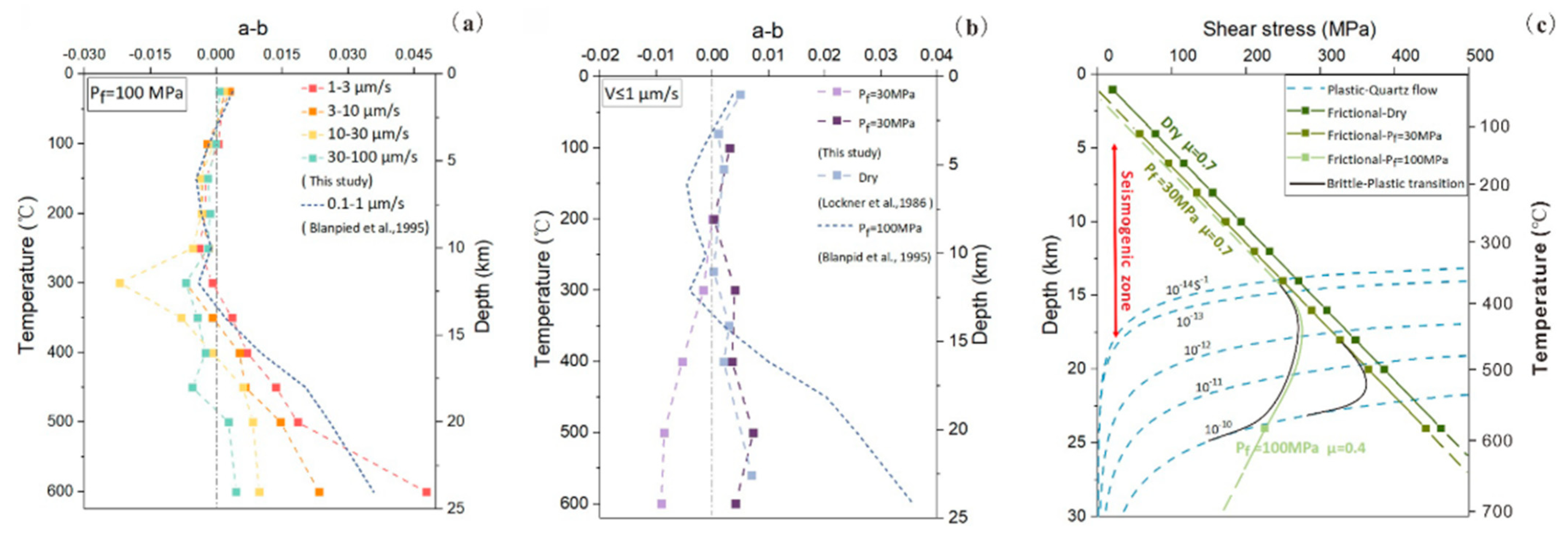 Applsci 15 07207 g007