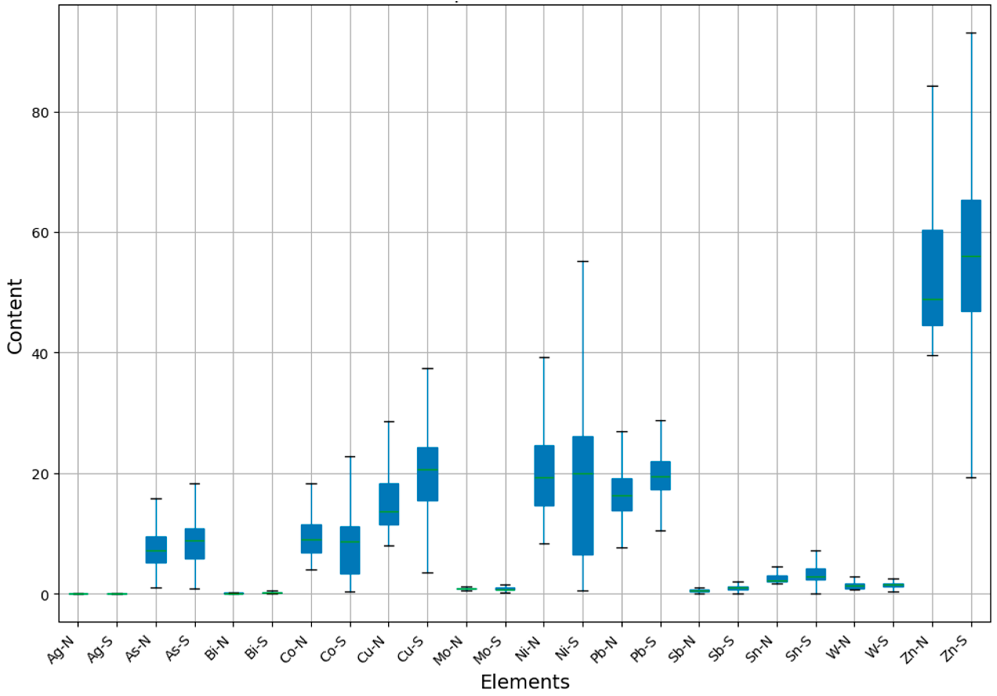Applsci 15 07208 g004