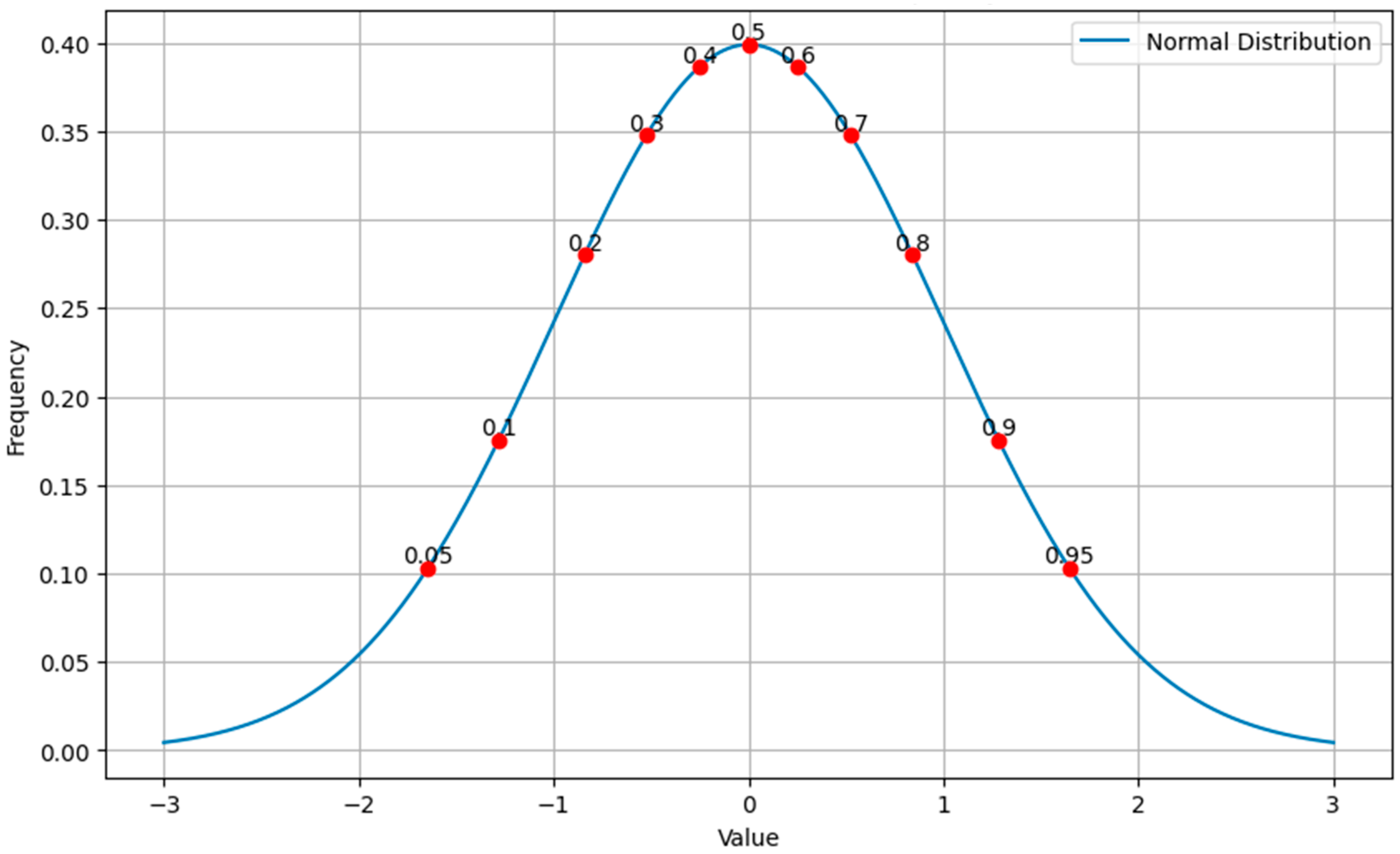 Applsci 15 07208 g006