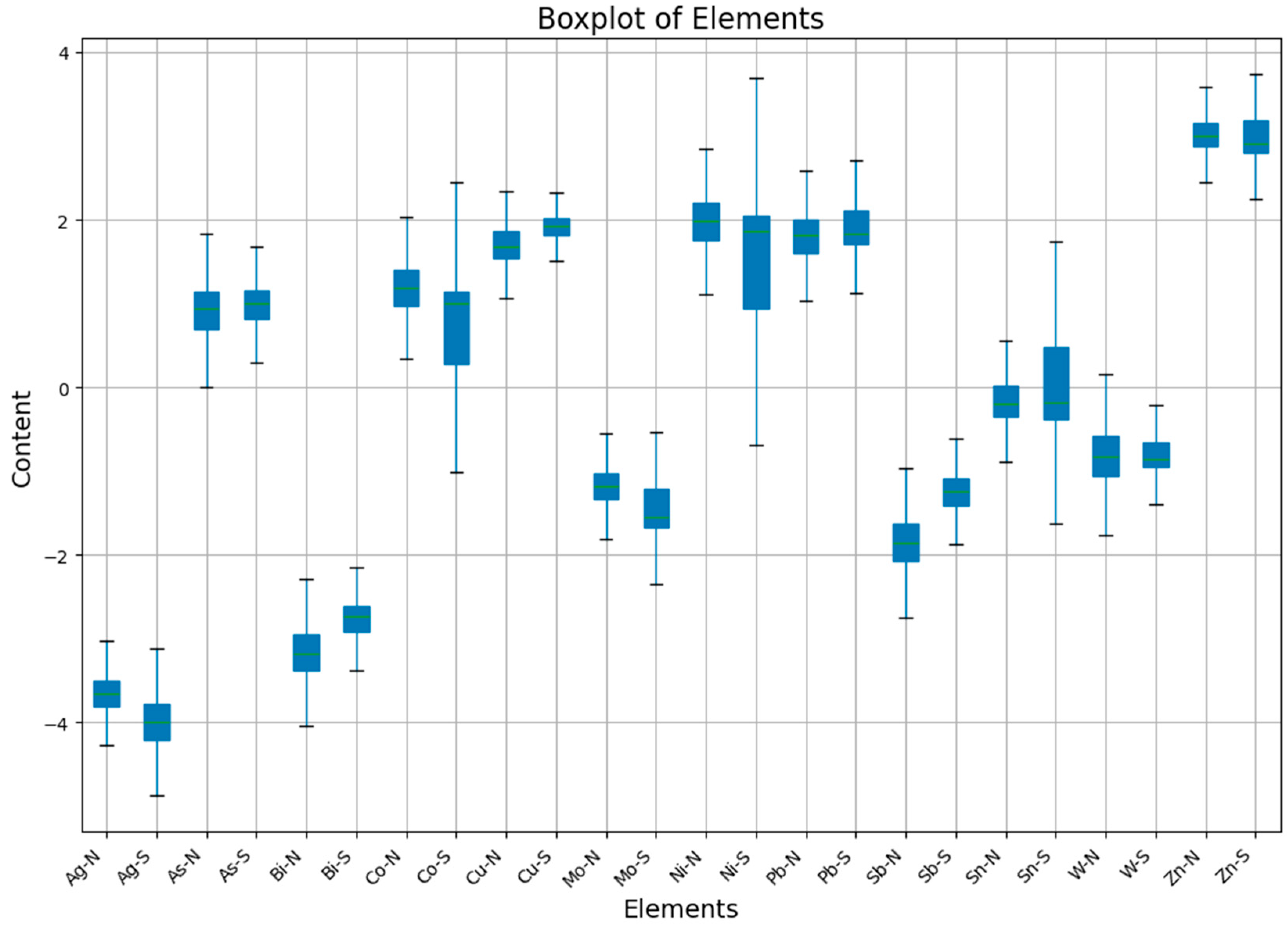 Applsci 15 07208 g008