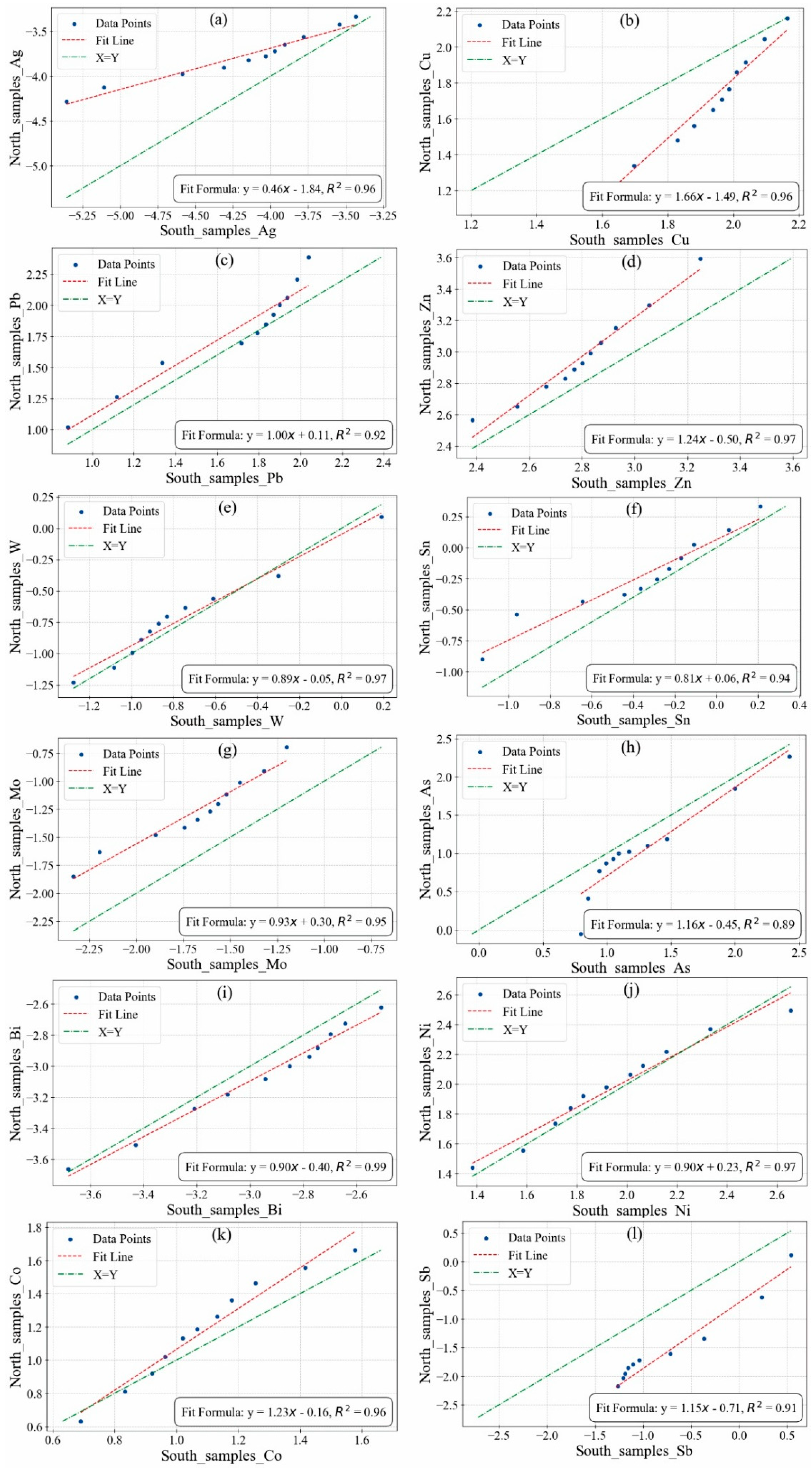 Applsci 15 07208 g012