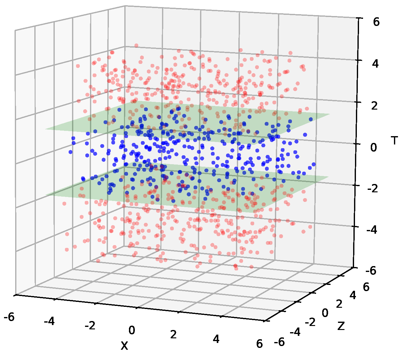 Applsci 15 07209 g004