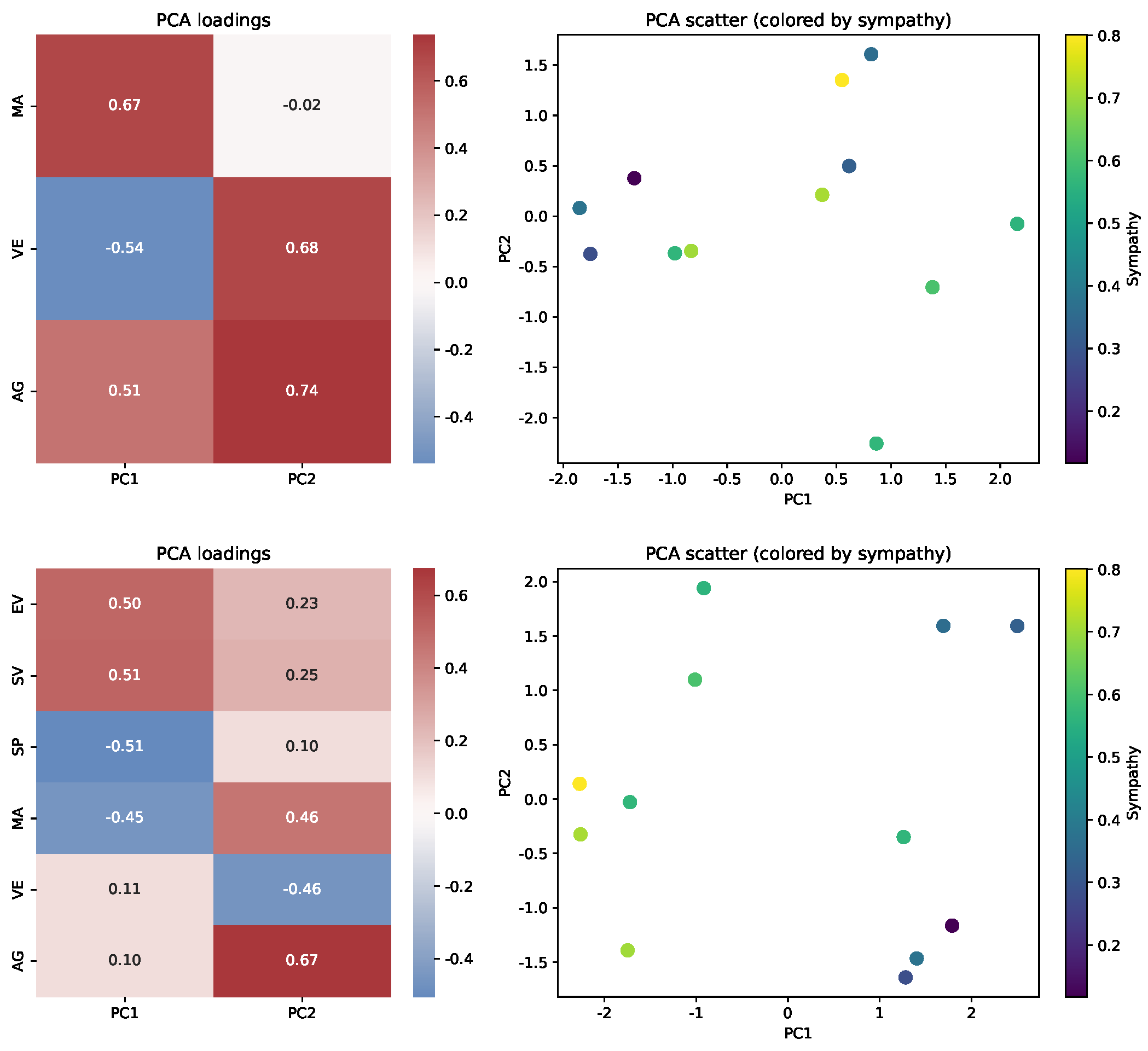 Applsci 15 07209 g007