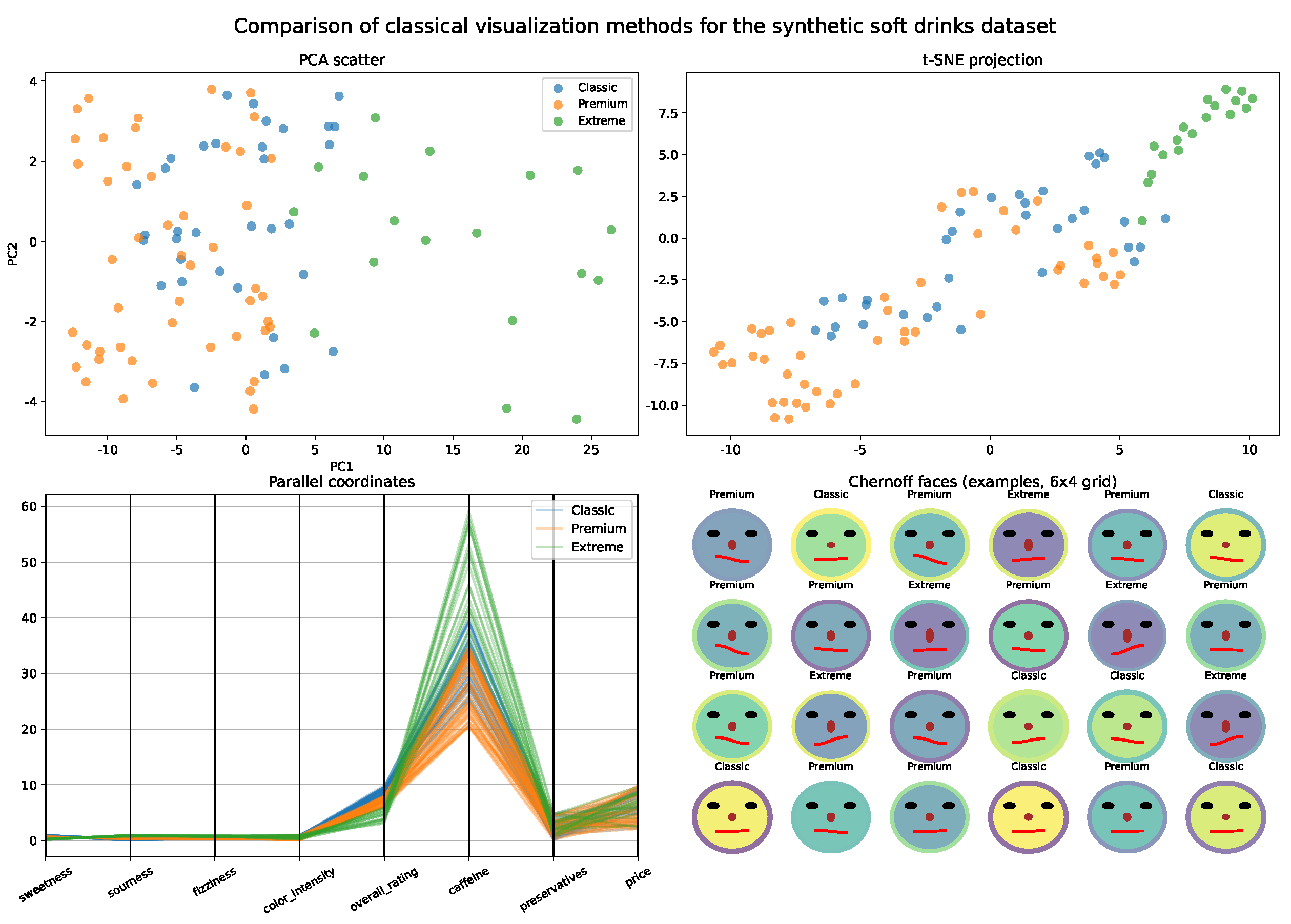 Applsci 15 07209 g008