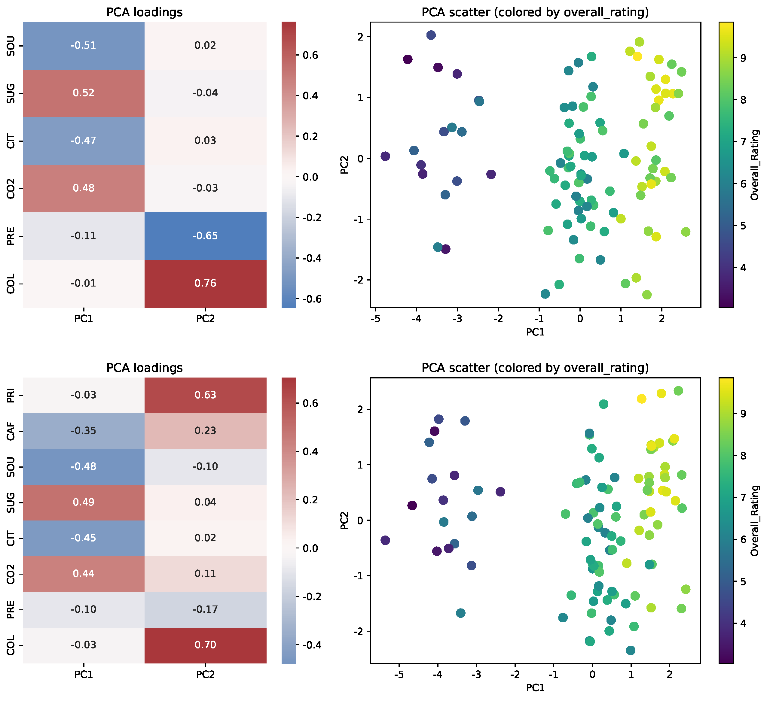 Applsci 15 07209 g010