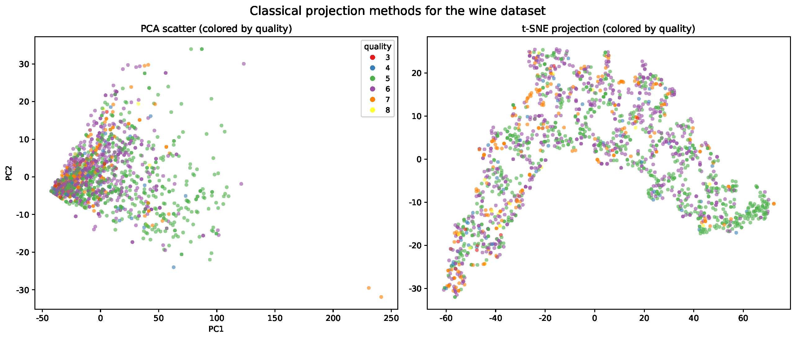 Applsci 15 07209 g011