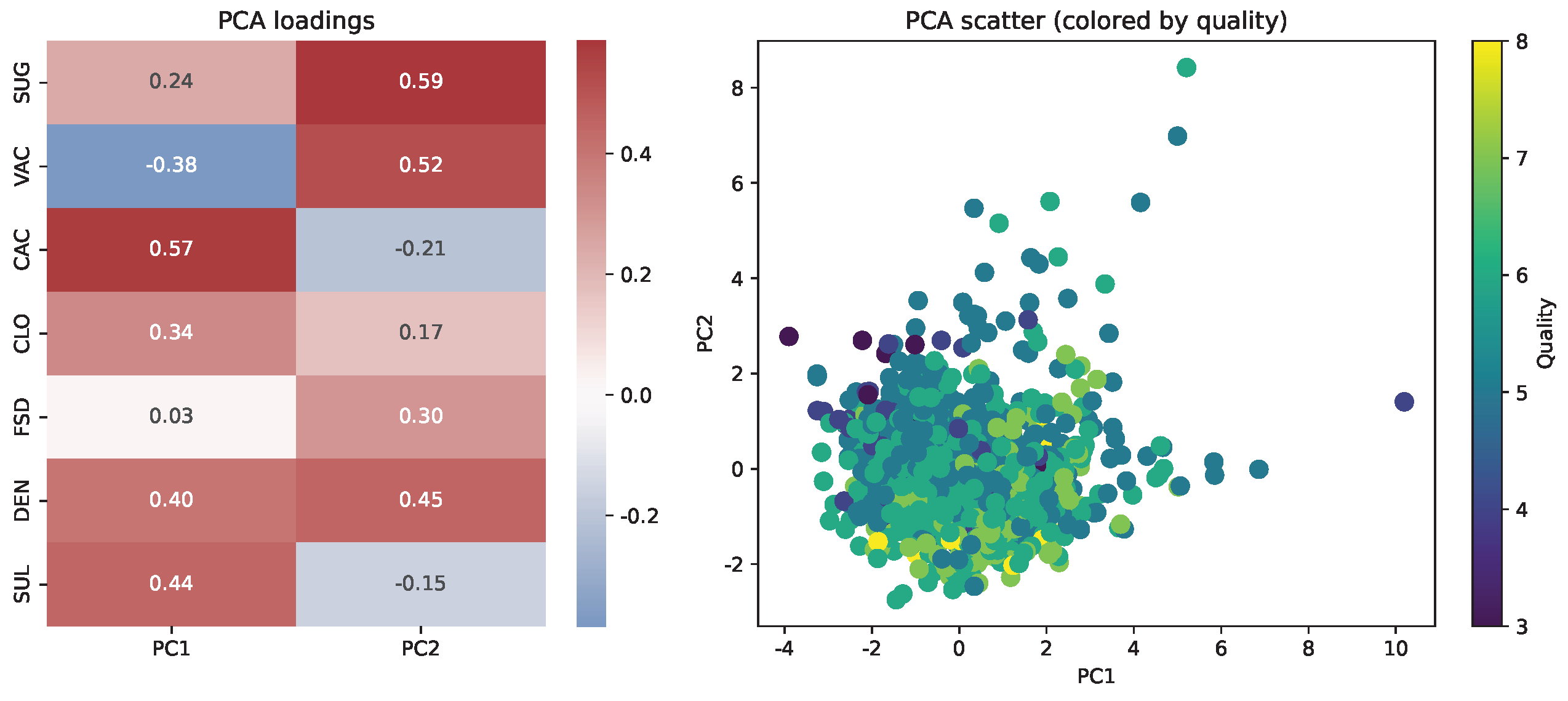Applsci 15 07209 g013